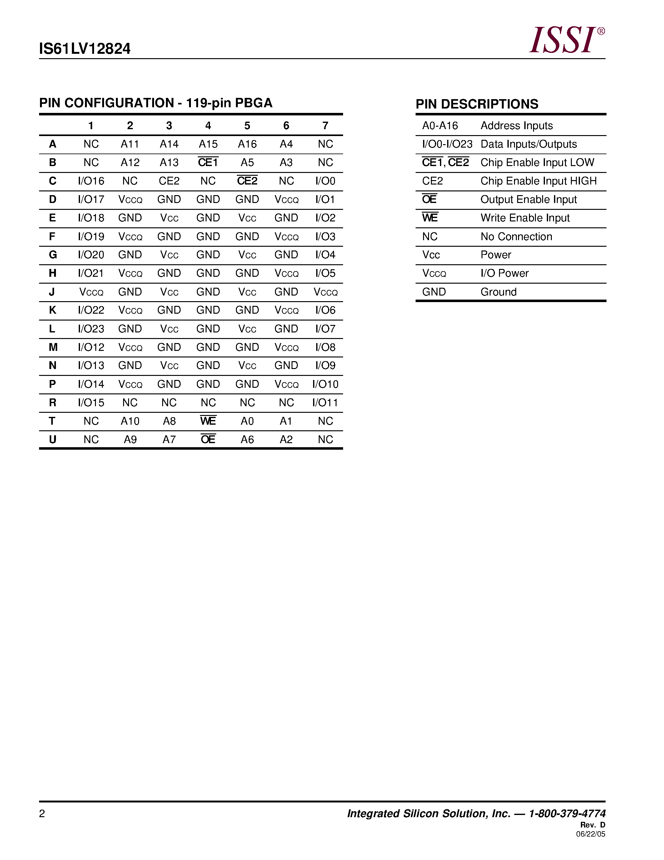 Даташит IS61LV12824 - 128K x 24 HIGH-SPEED CMOS STATIC RAM WITH 3.3V SUPPLY страница 2