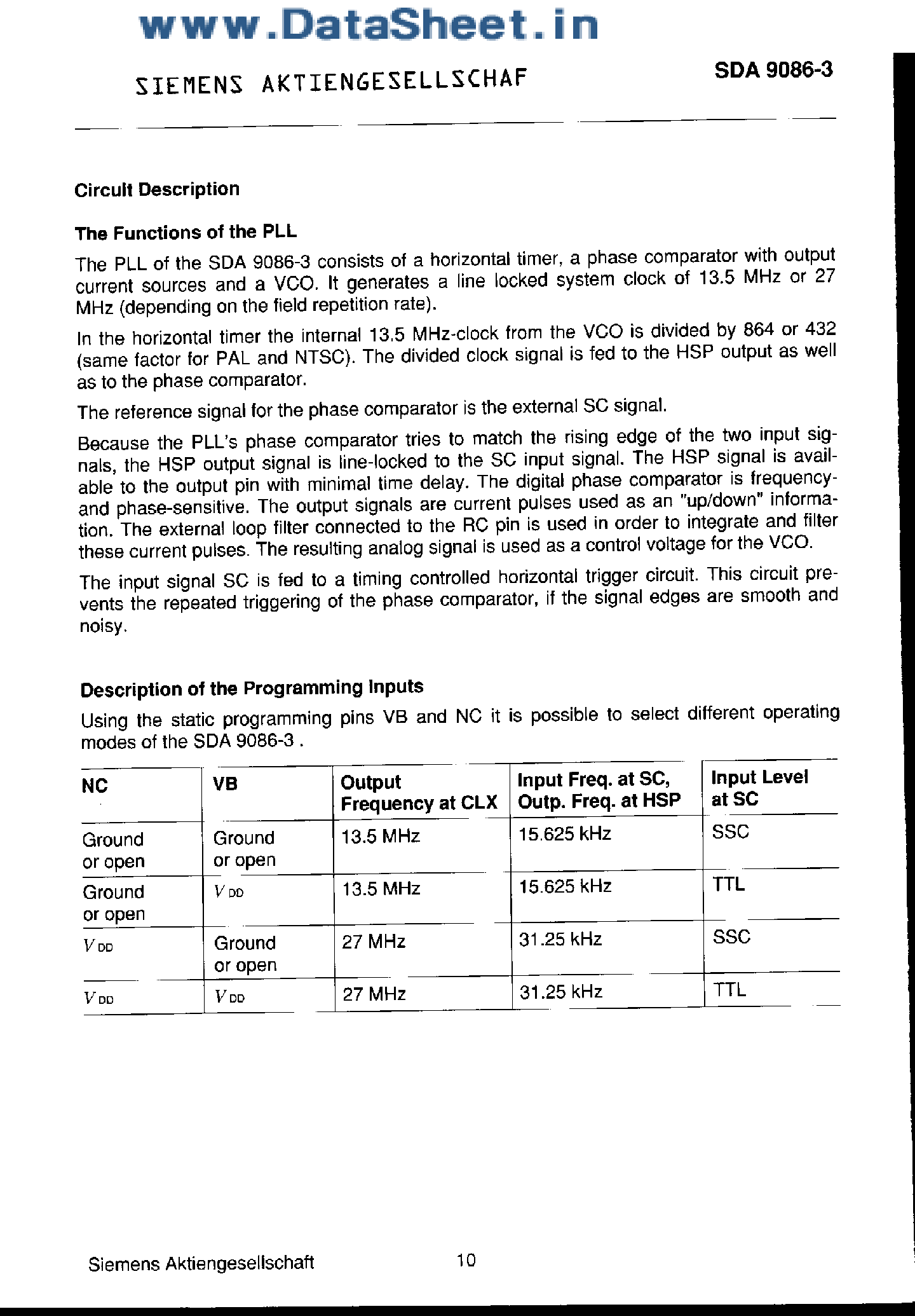 Datasheet SDA9086-3 - Horizontal PLL for Picture-in-Picture page 2