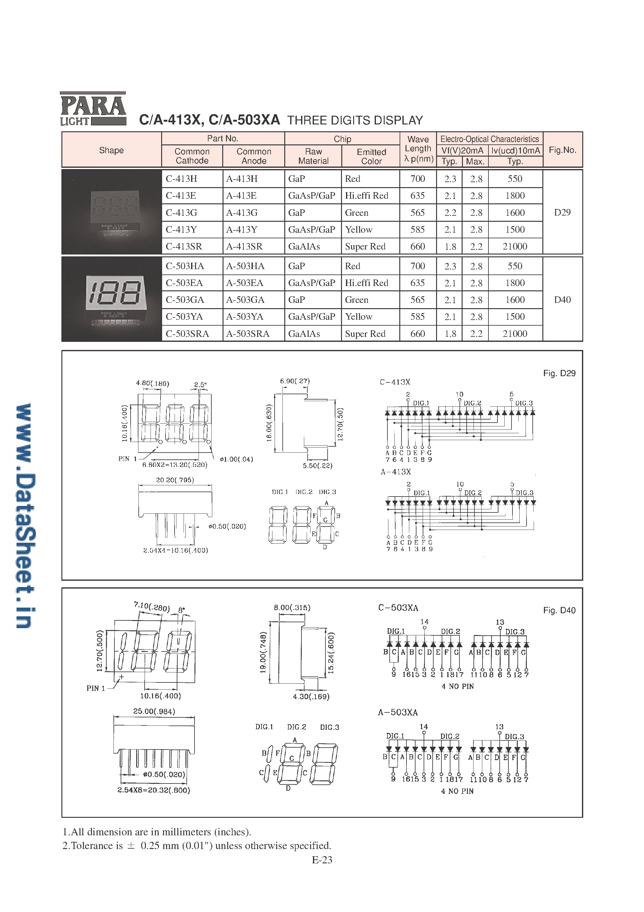 Datasheet A-503EA - Three Digital Display page 1