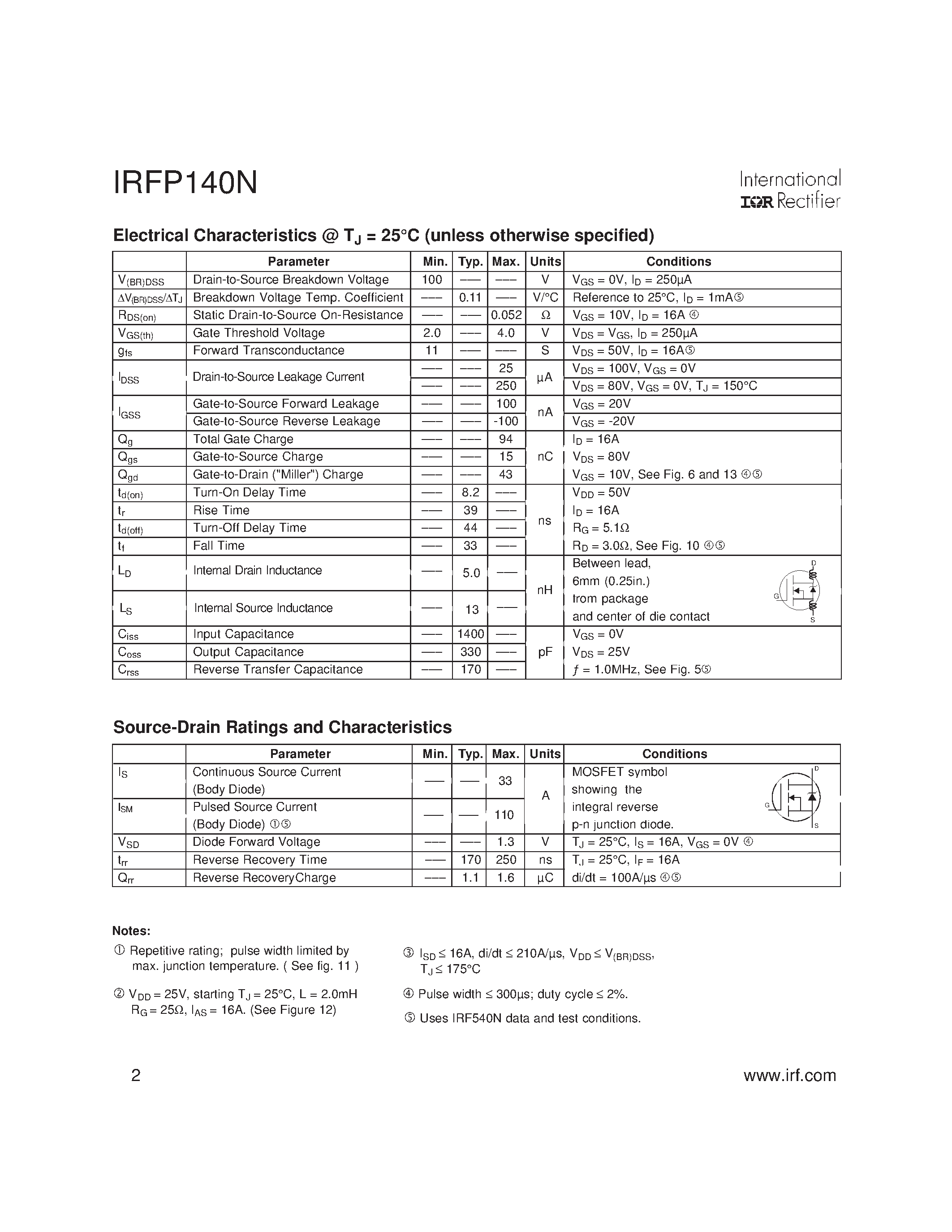 Даташит IRFP140N - Power MOSFET страница 2