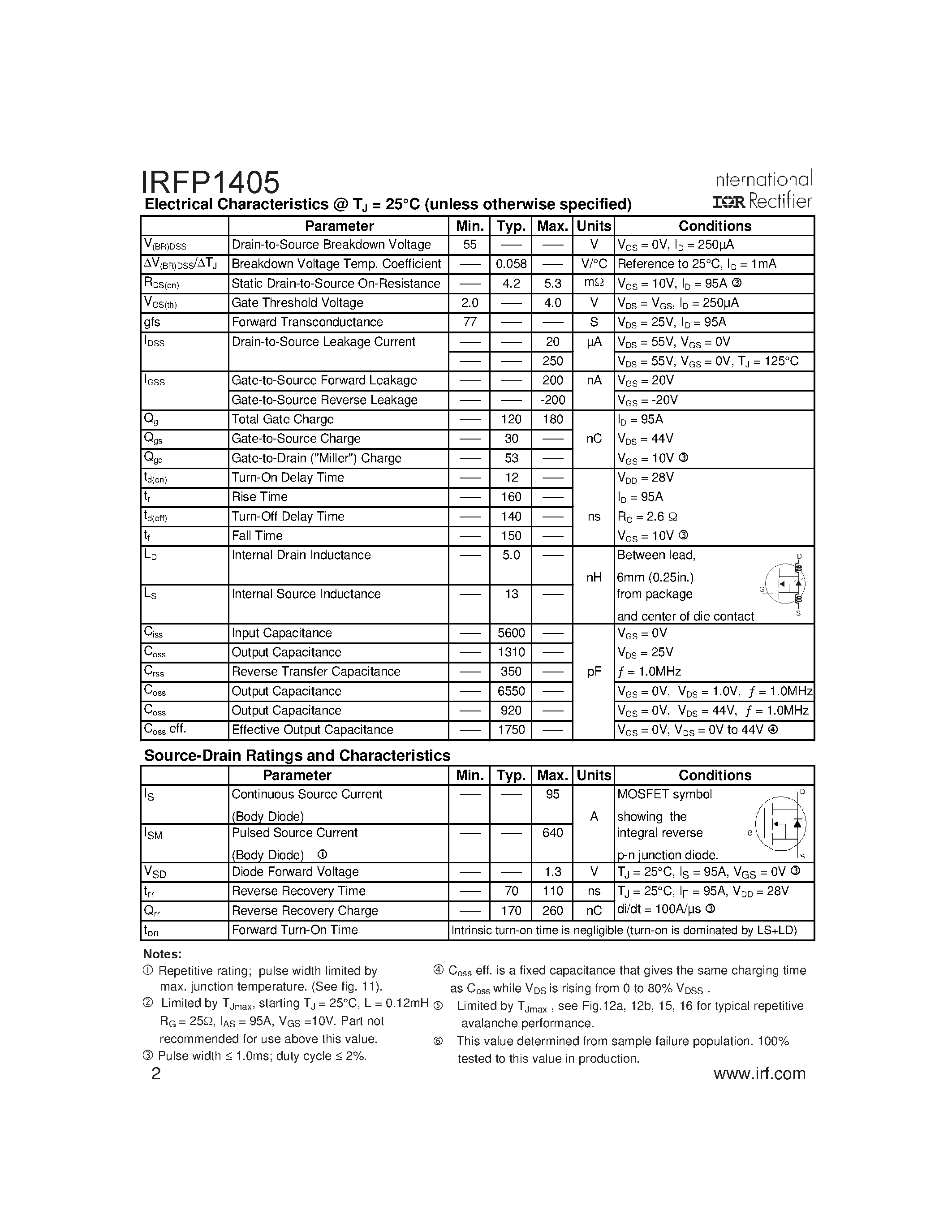 Даташит IRFP1405 - AUTOMOTIVE MOSFET страница 2