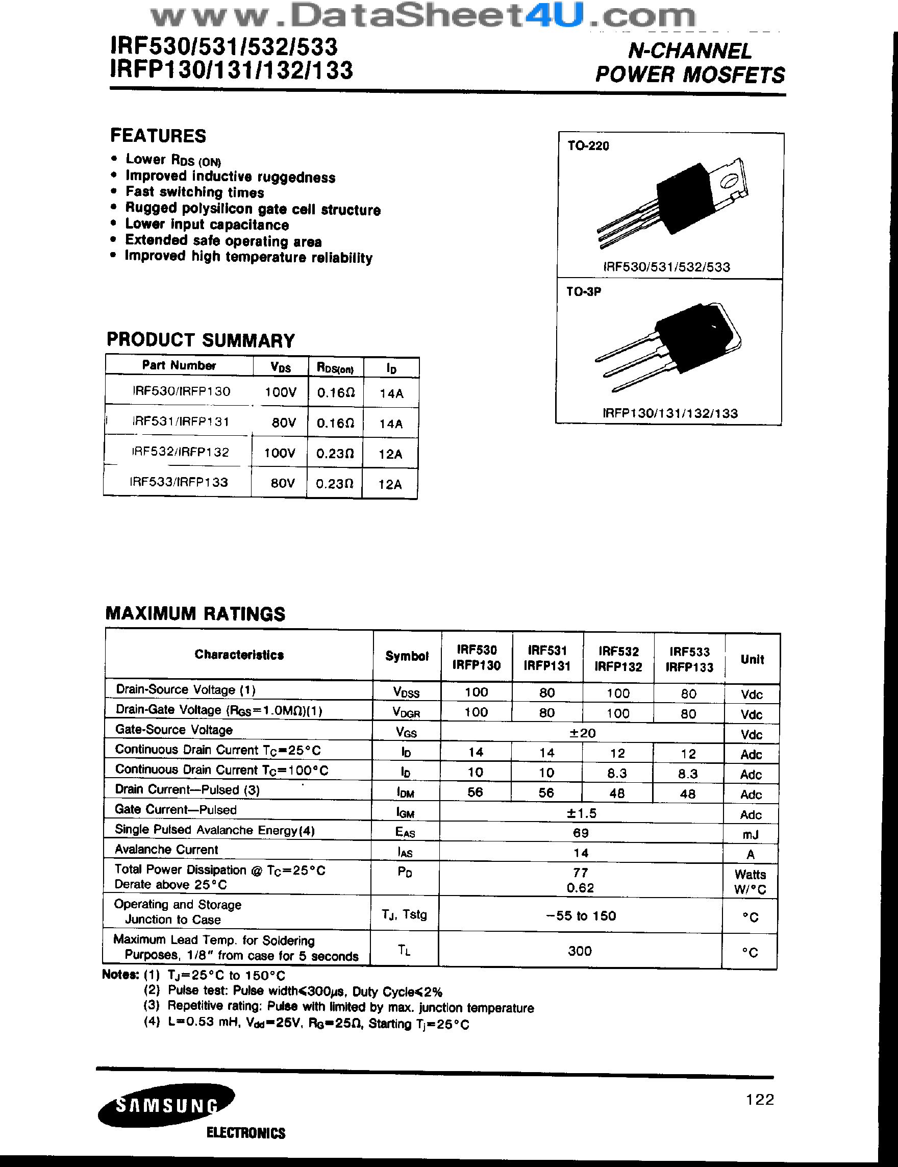 Даташит IRF530 - (IRF530 - IRF533) N-CHANNEL POWER MOSFETS страница 1
