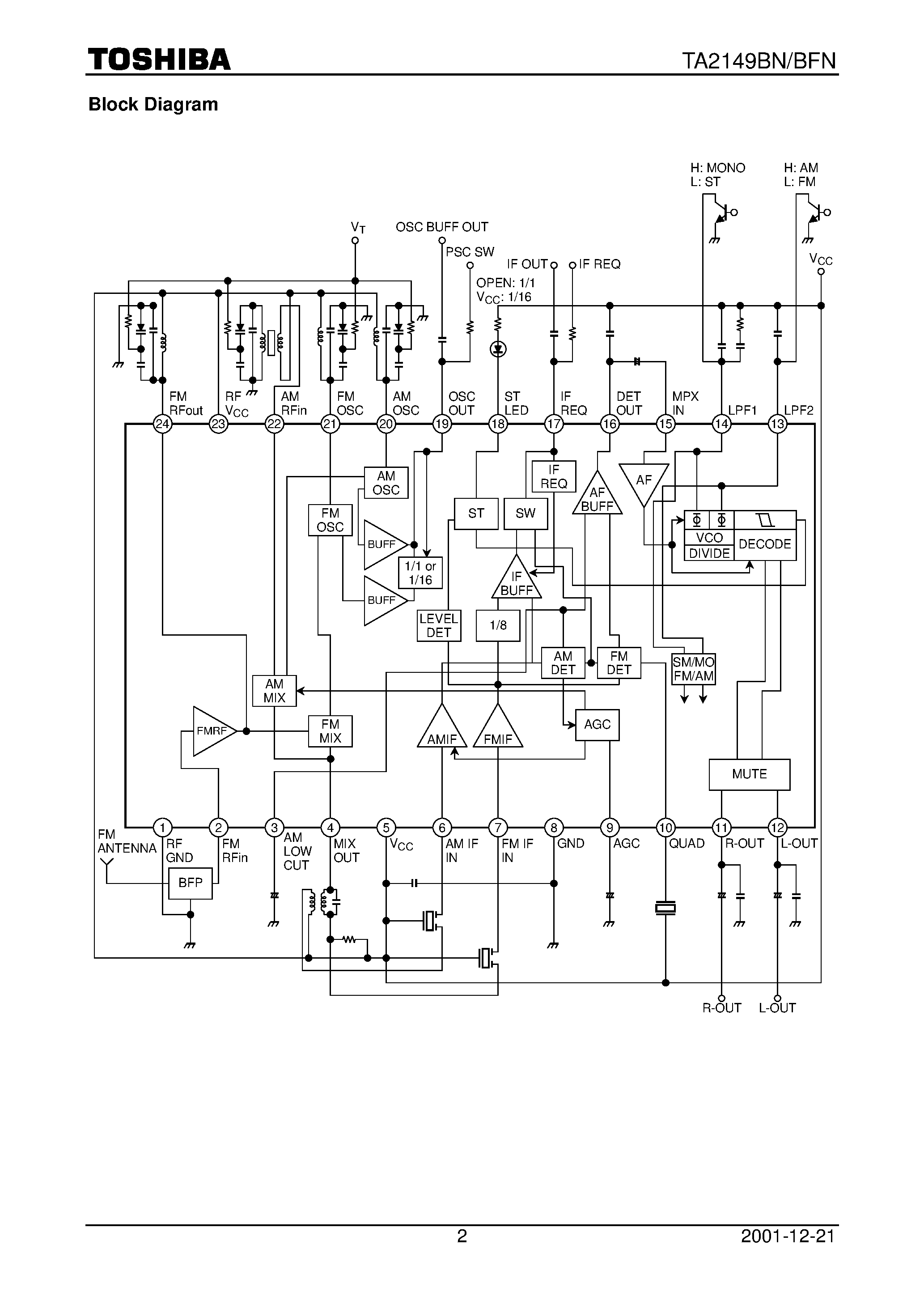 Даташит TA2149BFN - 3 V AM/FM 1 Chip Tuner IC (for Digital Tuning System) страница 2