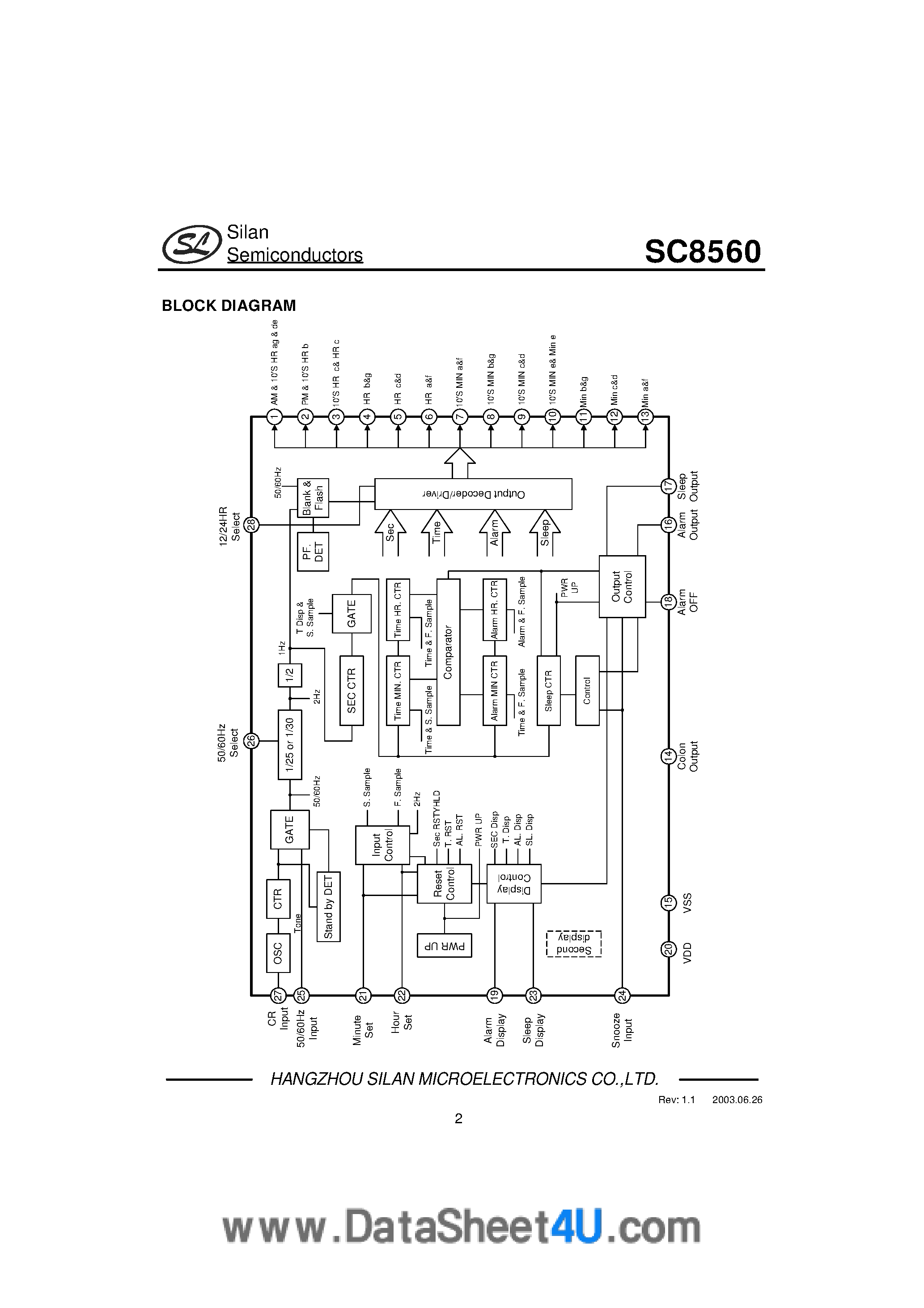 Даташит SC8560 - Digital Alarm Clock страница 2