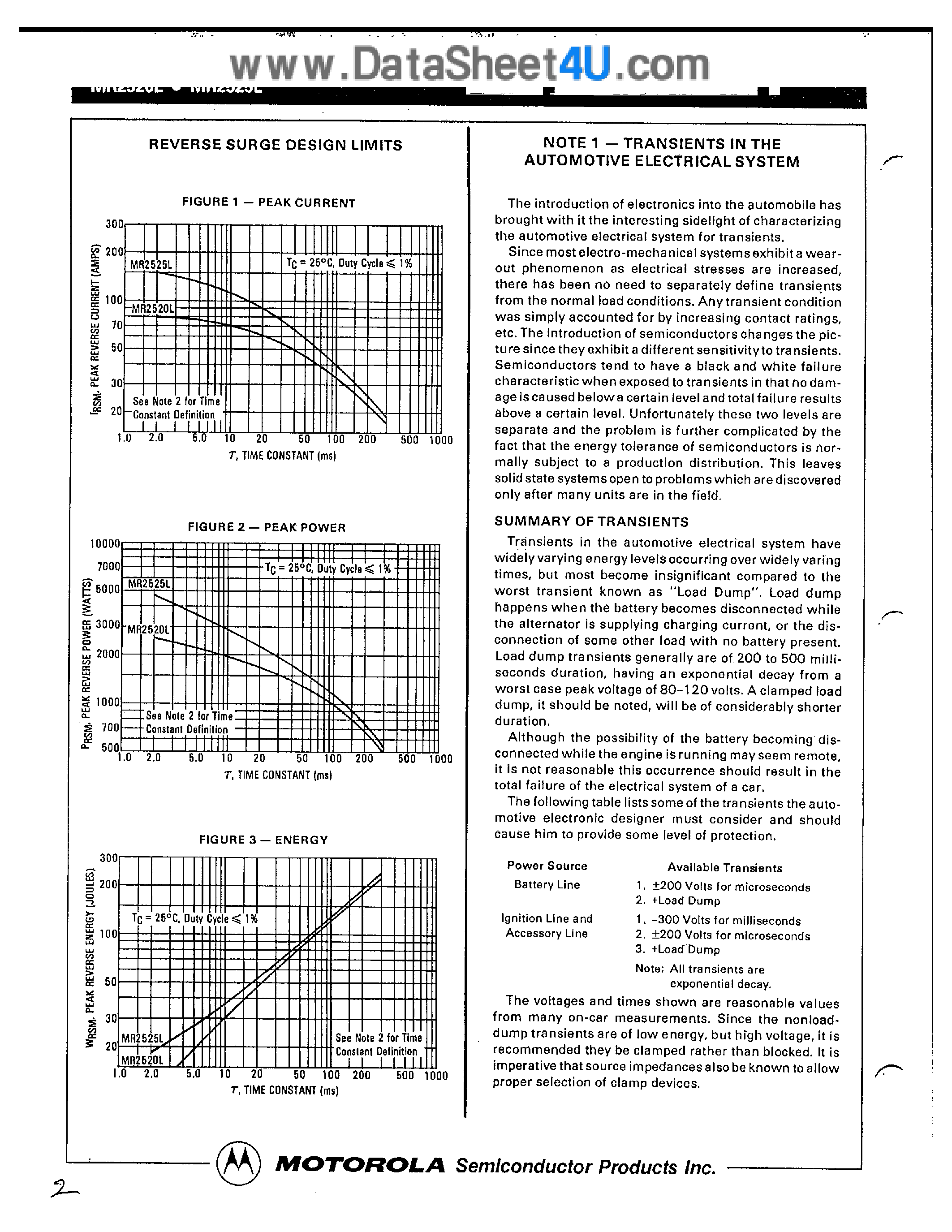 Datasheet MR2520L - (MR2520L / MR2525L) OVERCOLTAGE TRANSIENT SUPPRESSORS 2.5K - 10K WATTS page 2