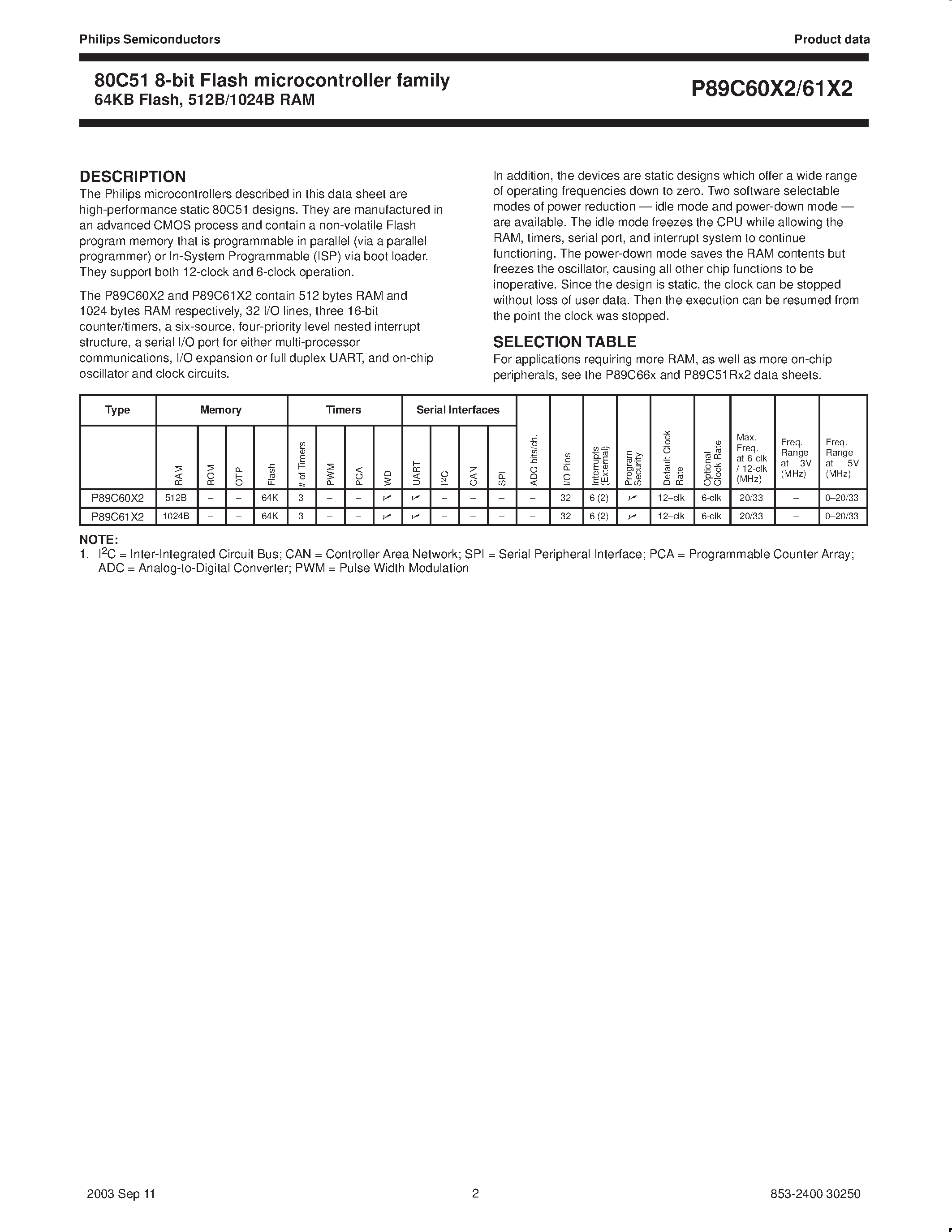 Datasheet P89C60X2 - (P89C61X2 / P89C60X2) 80C51 8-bit Flash microcontroller family page 2