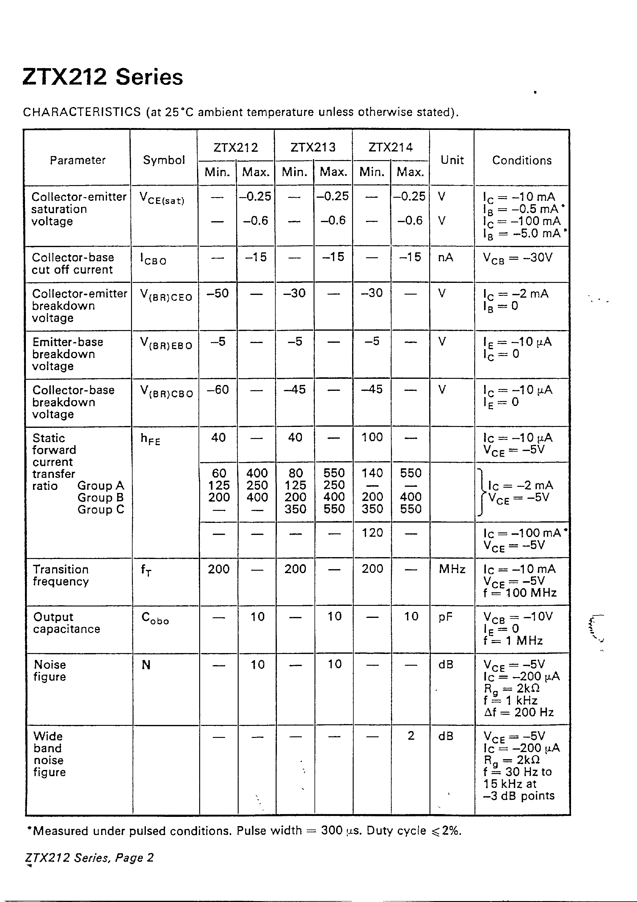 Datasheet ZTX212 page 2 Datasheet ZTX212 - (ZTX212 - ZTX214) PNP SILICON PLANAR GENERAL PURPOSE TRANSISTORS page 2