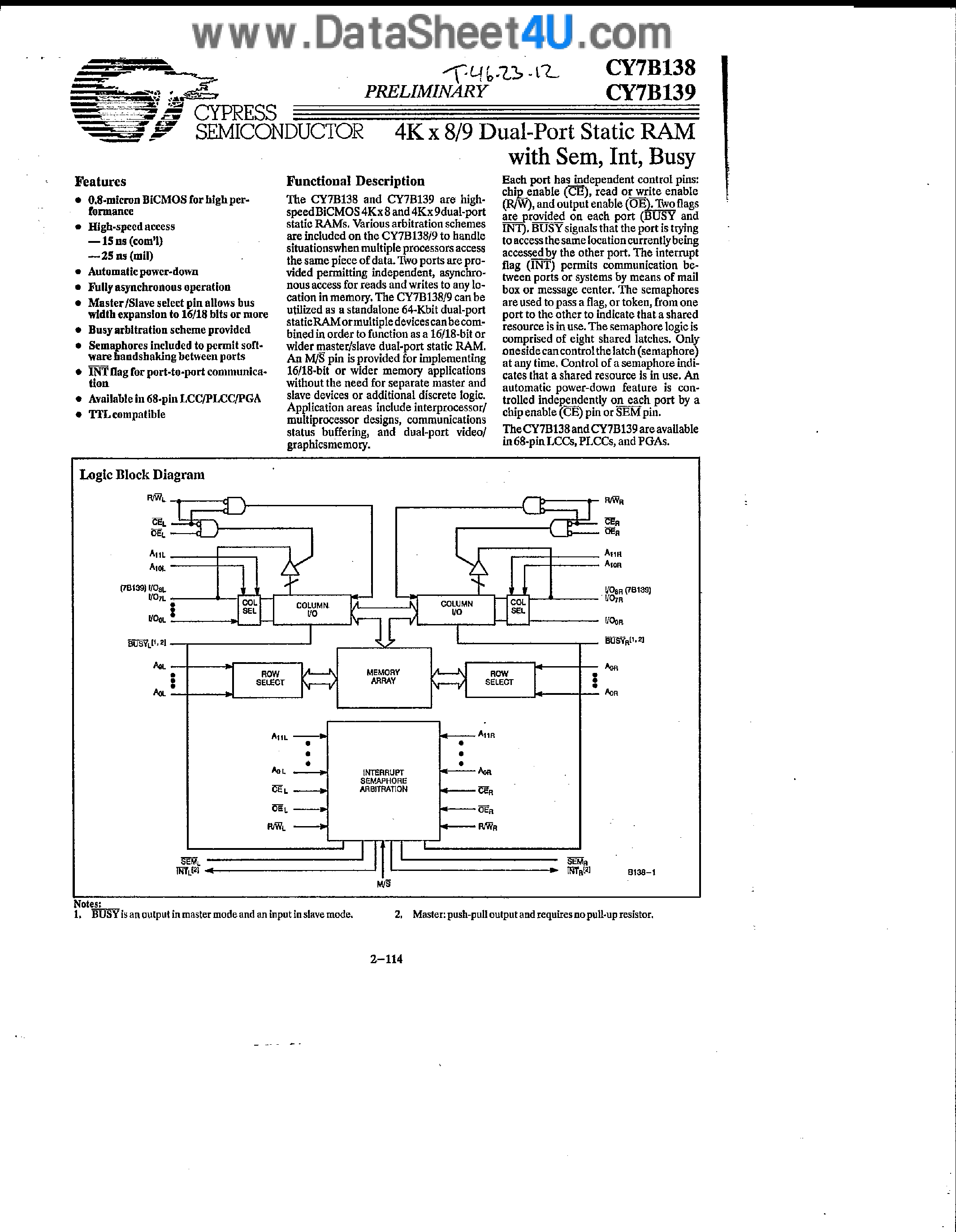 Даташит CY7B138 - (CY7B138 / CY7B139) 4K x 8/9 Dual Port SRAM страница 1