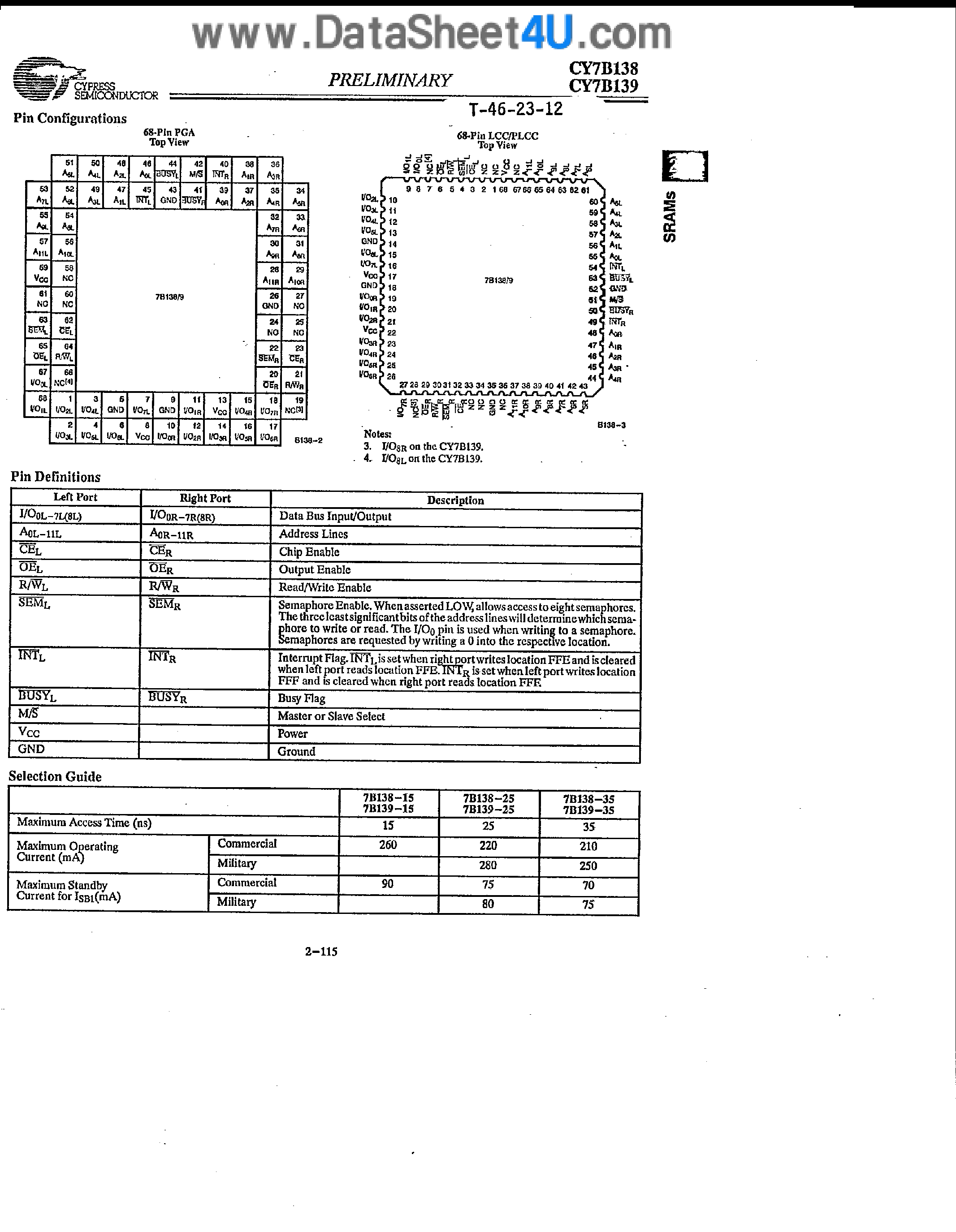 Даташит CY7B138 - (CY7B138 / CY7B139) 4K x 8/9 Dual Port SRAM страница 2