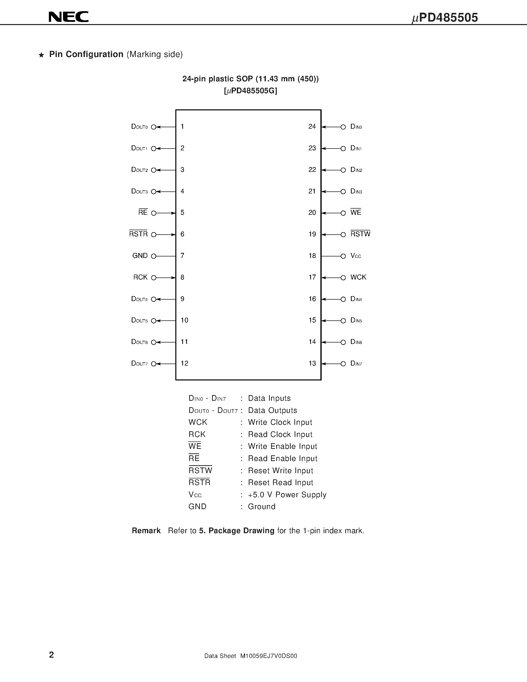 Даташит UPD485505 - LINE BUFFER 5K-WORD BY 8-BIT страница 2