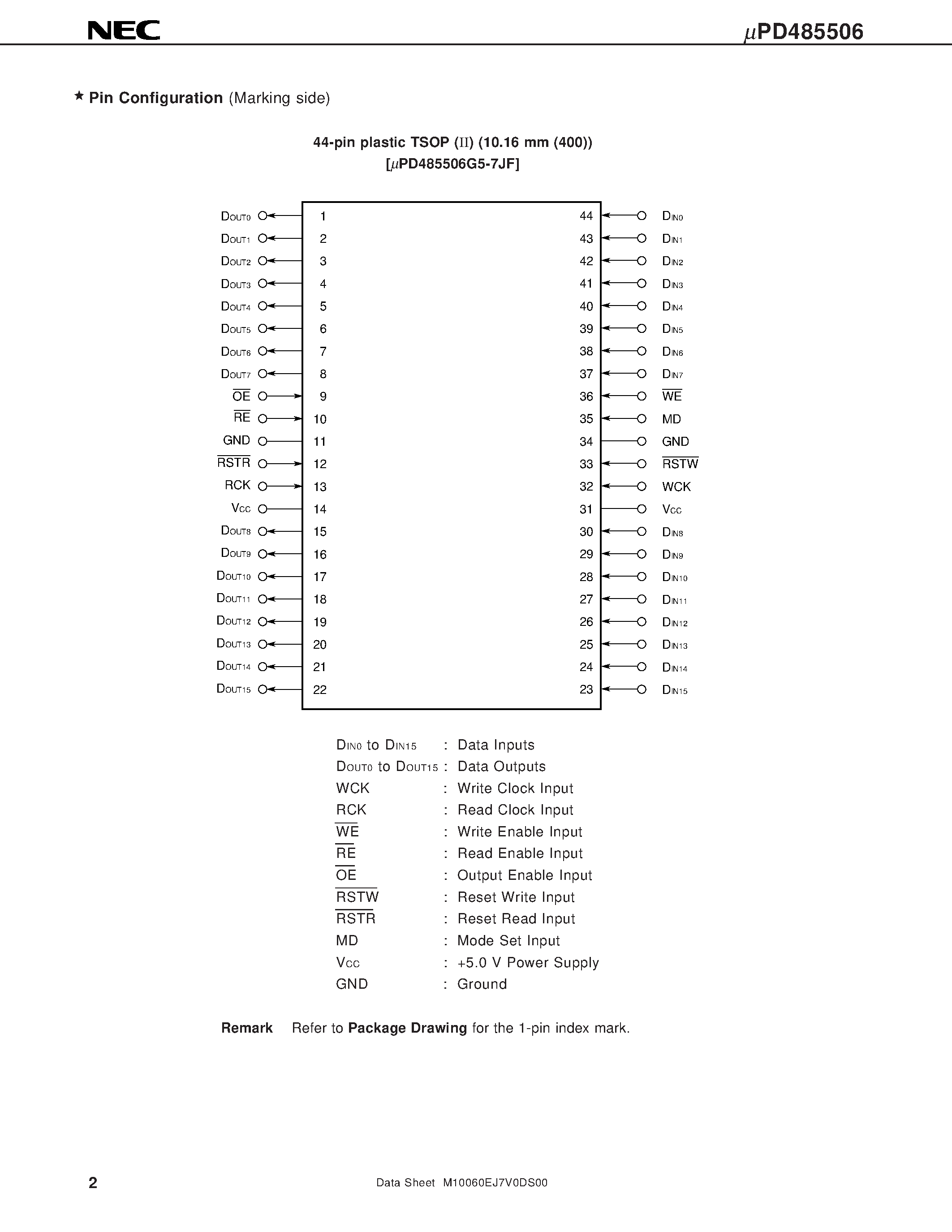 Даташит UPD485506 - LINE BUFFER 5K-WORD BY 16-BIT/10K-WORD BY 8-BIT страница 2