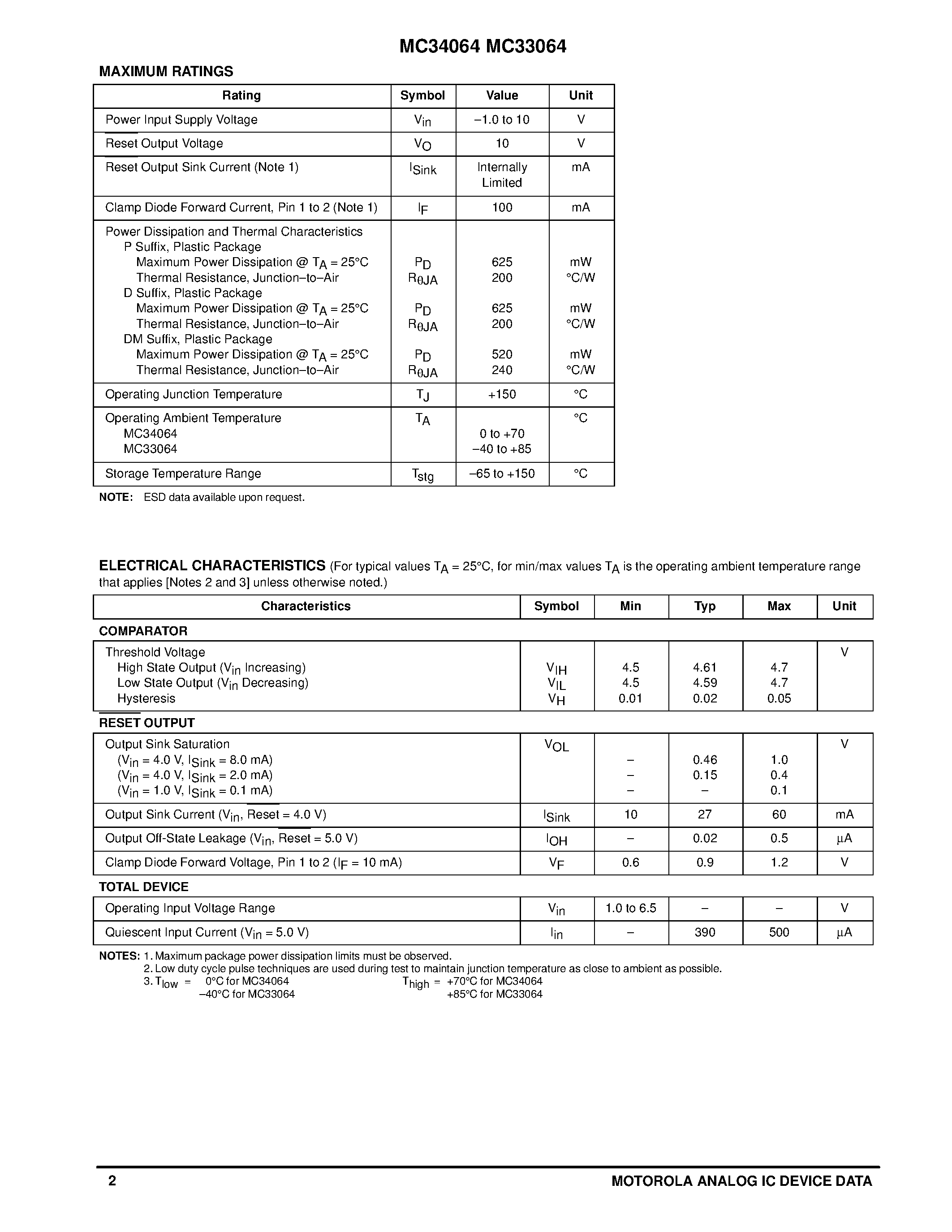 Даташит на микросхему MC33064 страница 2 Даташит MC33064 - (MC33064 / MC34064) UNDERVOLTAGE SENSING CIRCUIT страница 2