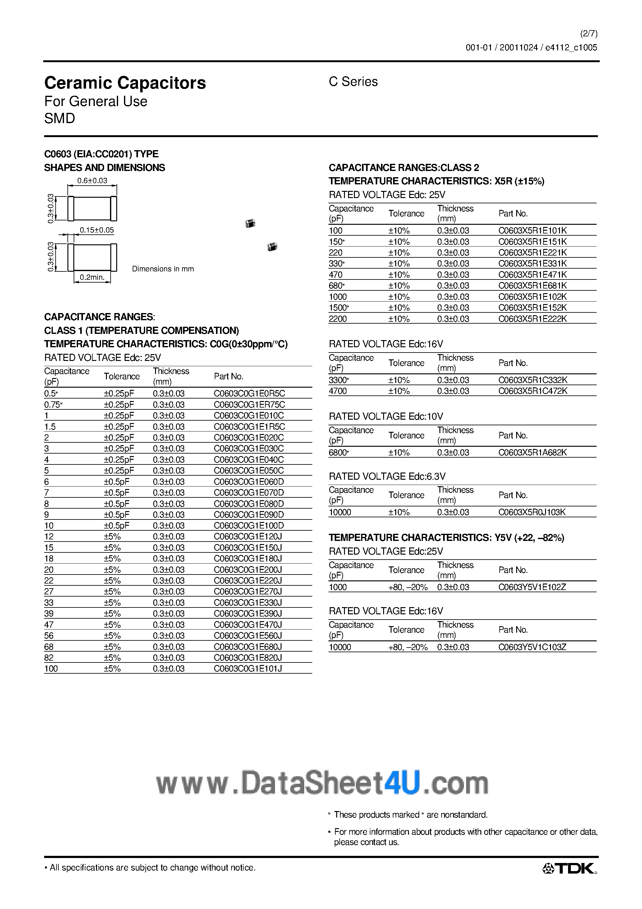 Даташит на микросхему C2012X7R1C105xx страница 2 Даташит C2012X7R1C105xx - Ceramic Capacitors страница 2