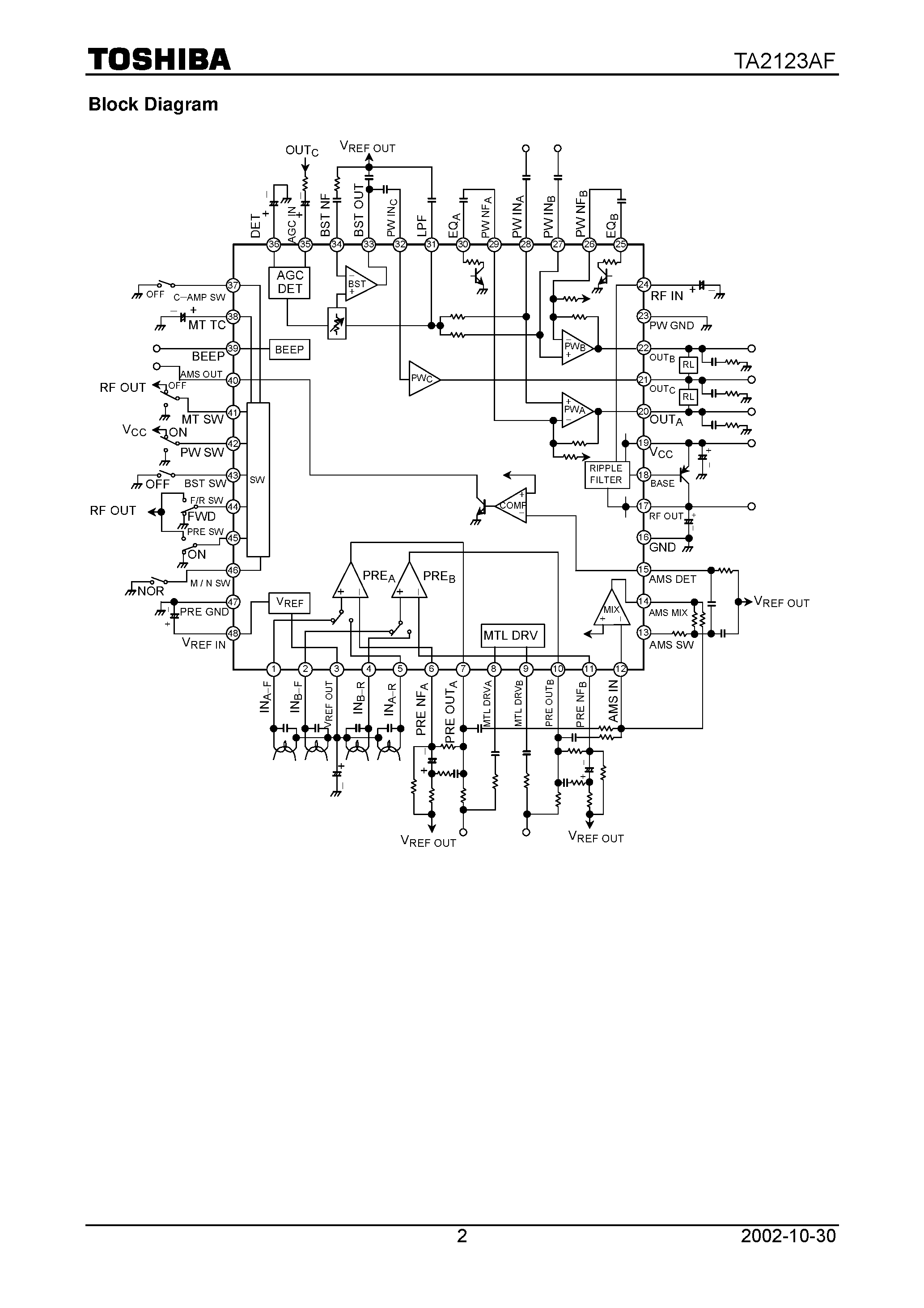 Datasheet TA2123AF - 1.5V Stereo Headphone Amplifier page 2