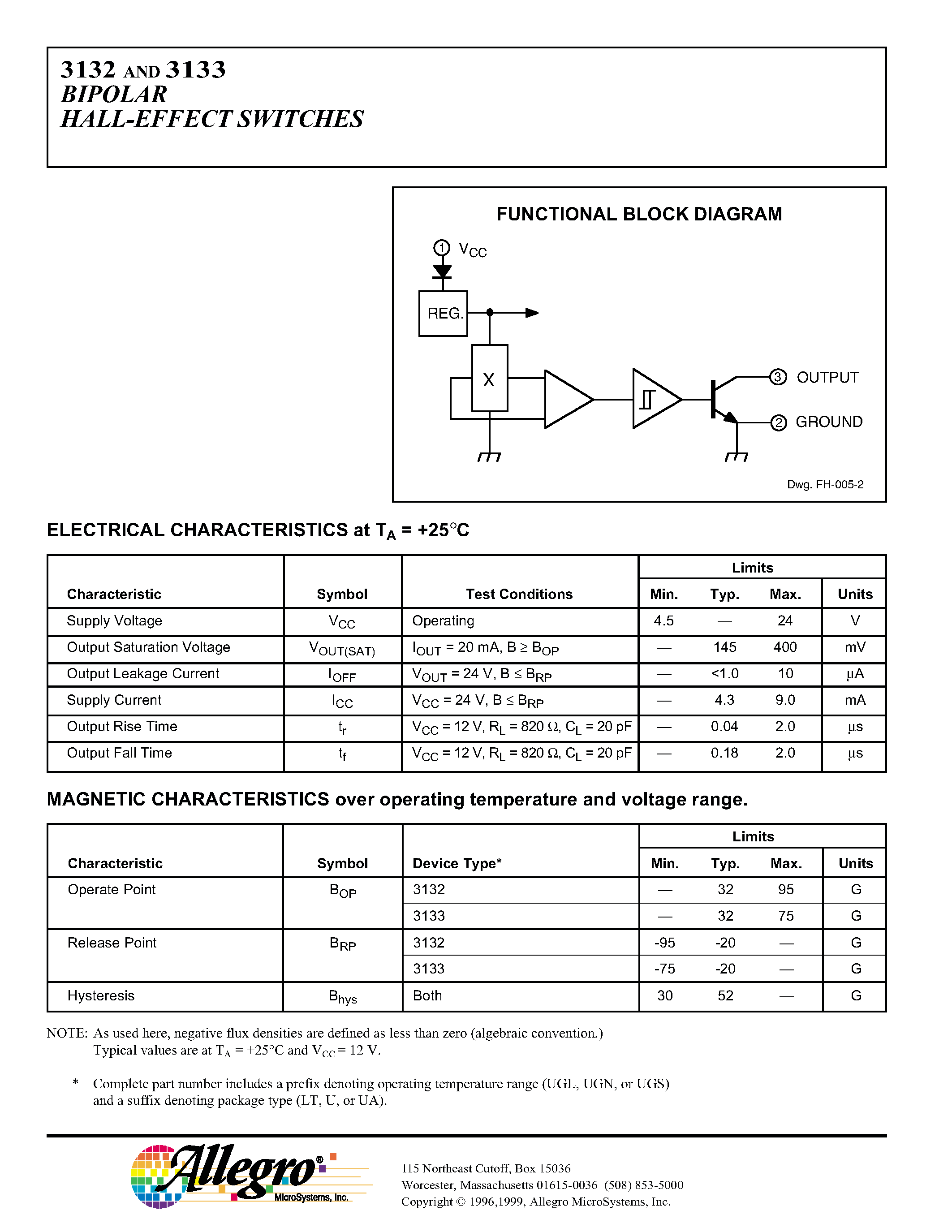 Даташит UGN3132 - (UGN3132 / UGN3133) ULTRA-SENSITIVE BIPOLAR HALL-EFFECT SWITCHES страница 2
