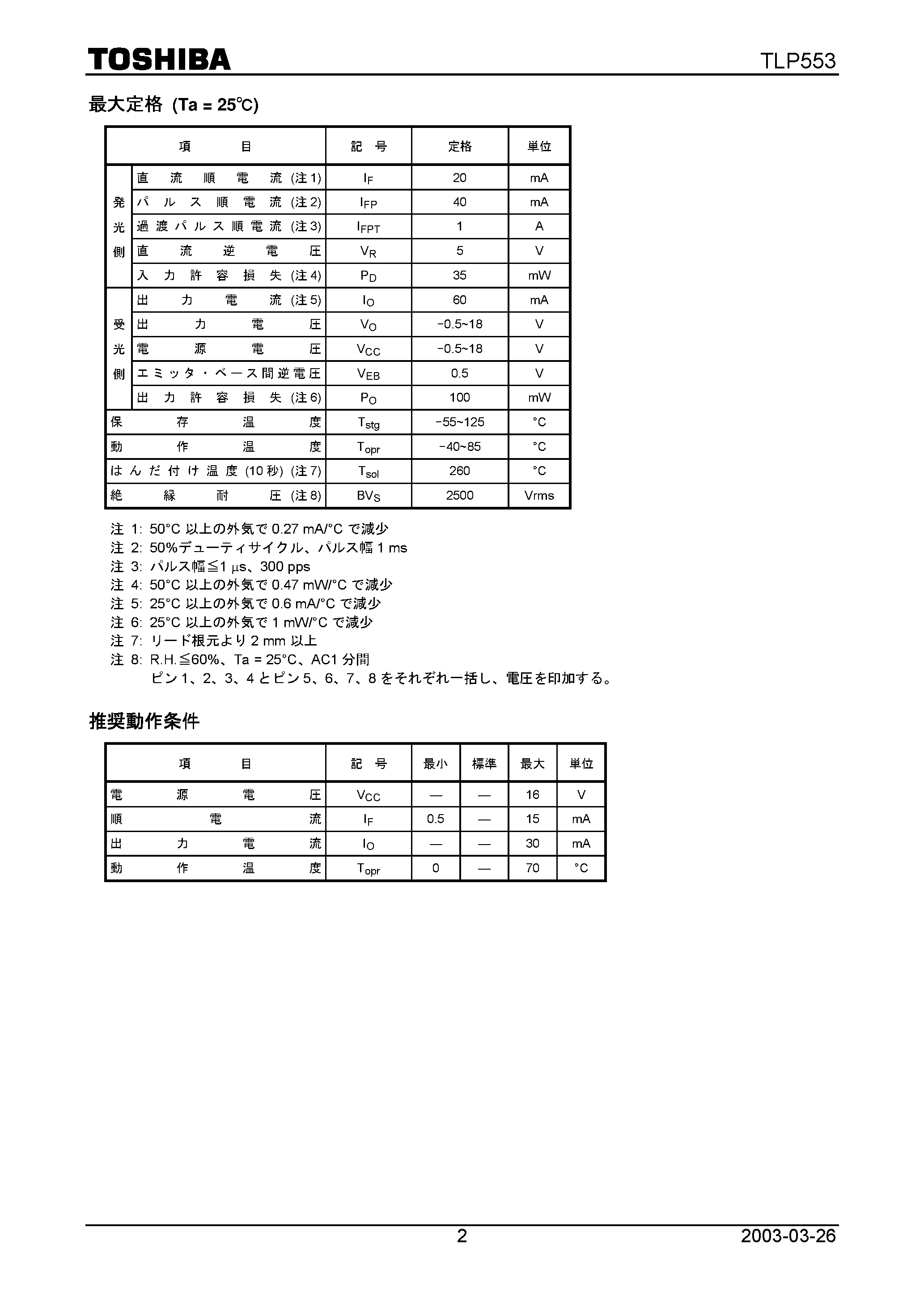 Даташит TLP553 - Photo Coupler / Japanese страница 2
