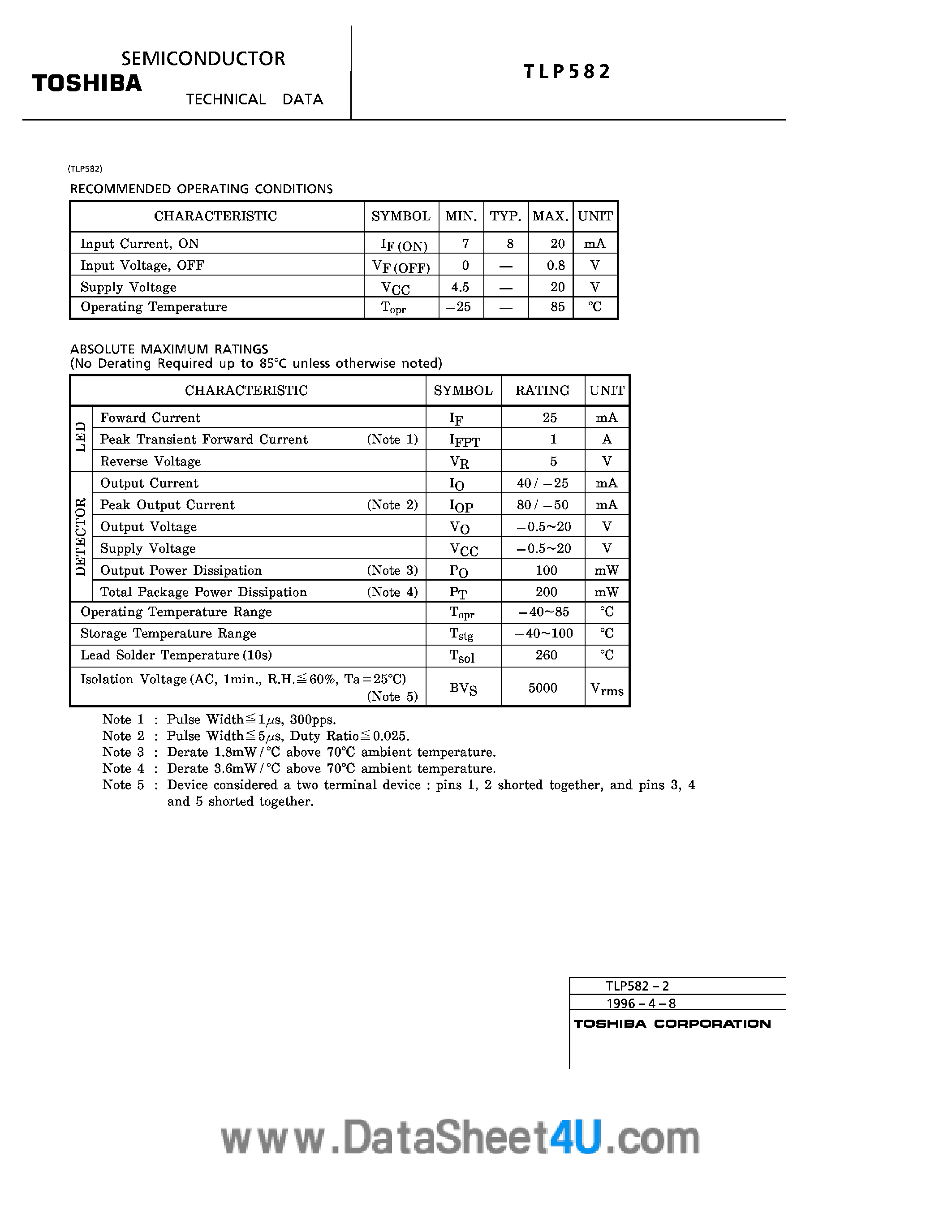 Даташит TLP582 - GAAS Ired & Photo ic Photocoupler страница 2