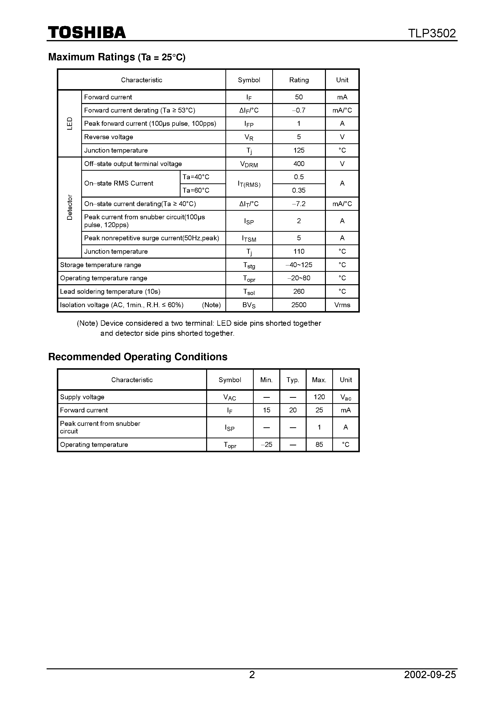 Datasheet TLP3502 page 2 Datasheet TLP3502 - TOSHIBA Photocoupler GaAs Ired & Photo Triac page 2
