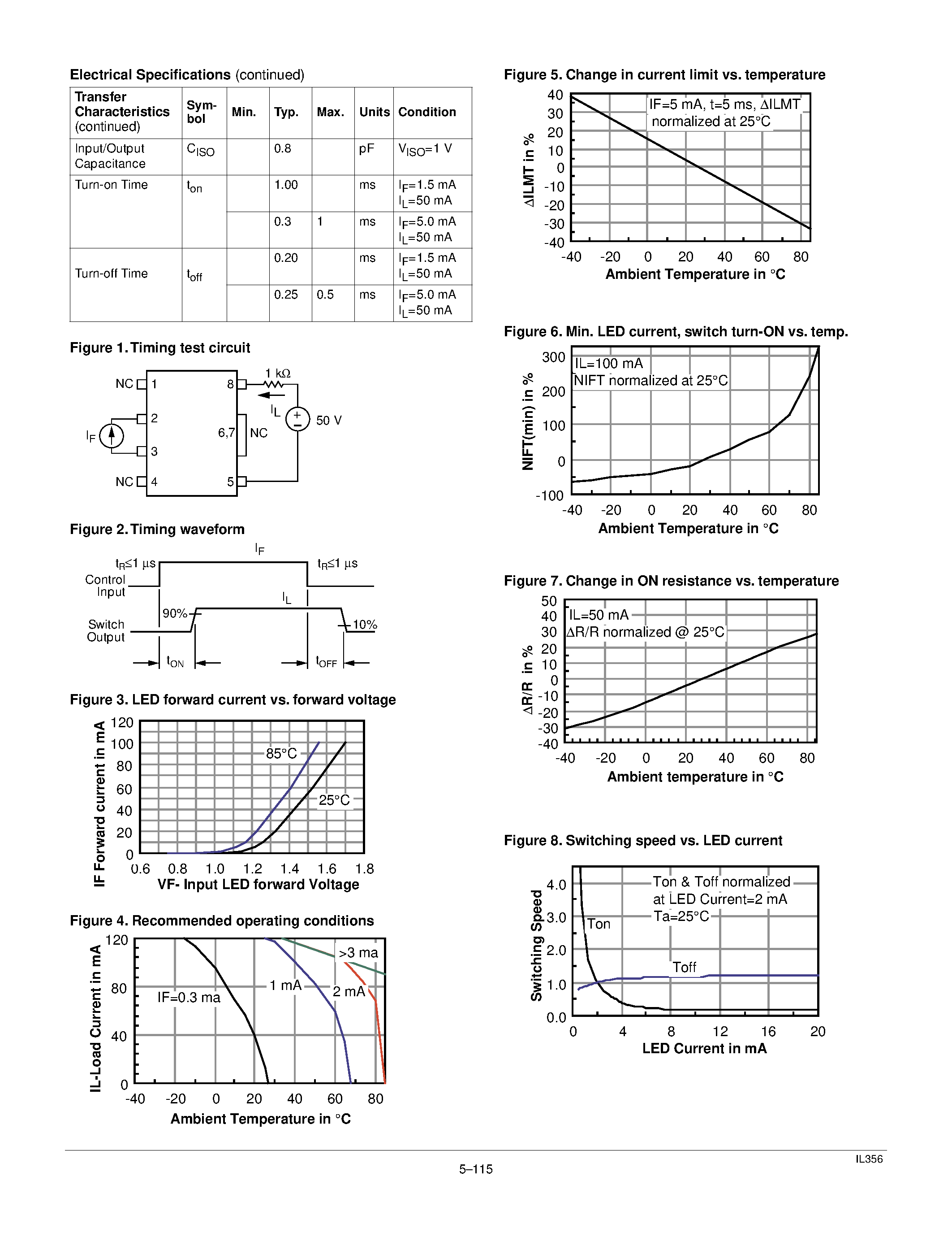 Datasheet IL356 page 2 Datasheet IL356 - HIGH VOLTAGE SOLID STATE RELA OPTOCOUPLER page 2