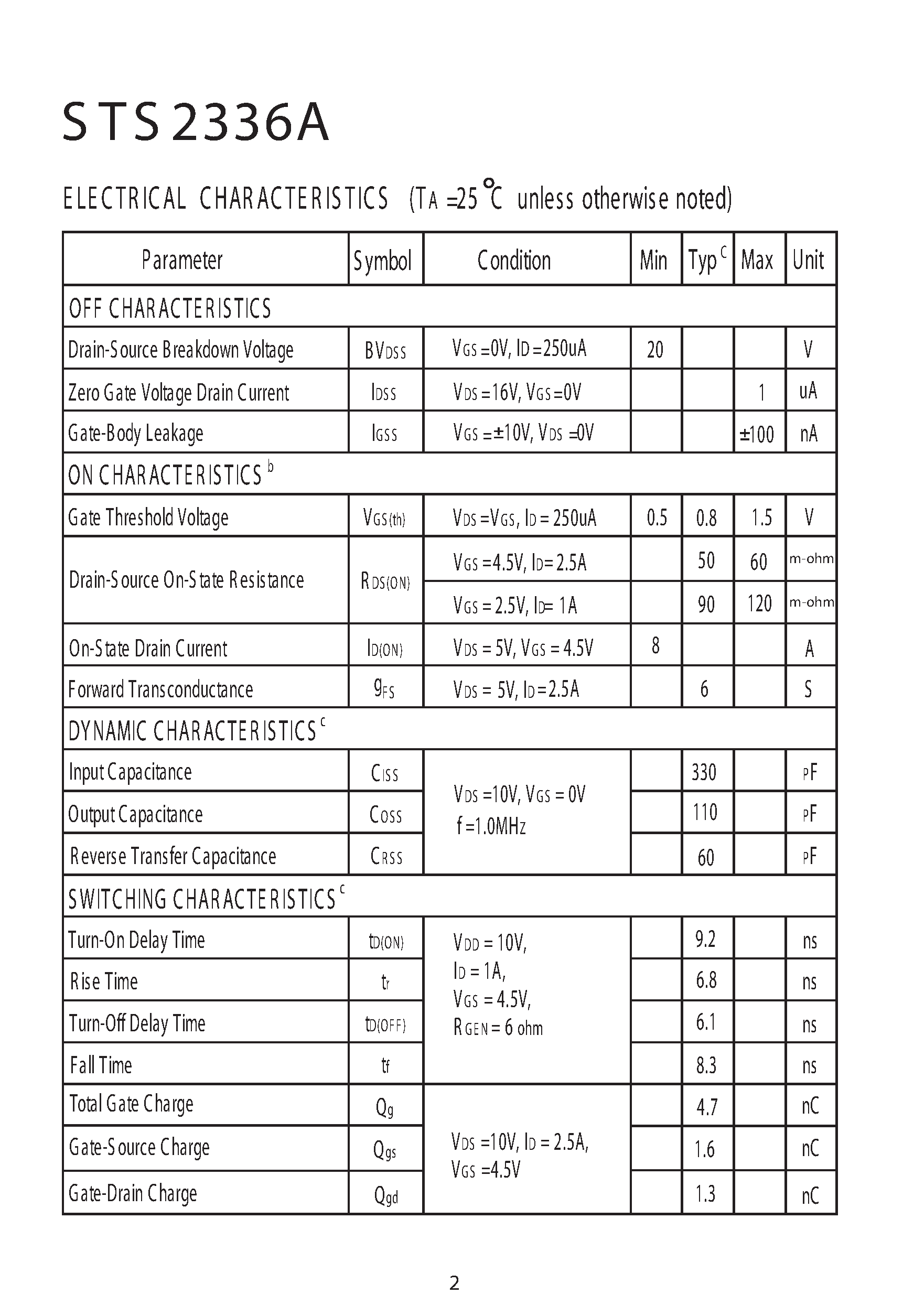 Datasheet STS2336A - N-Channel Enhancement Mode Field Effect Transistor page 2