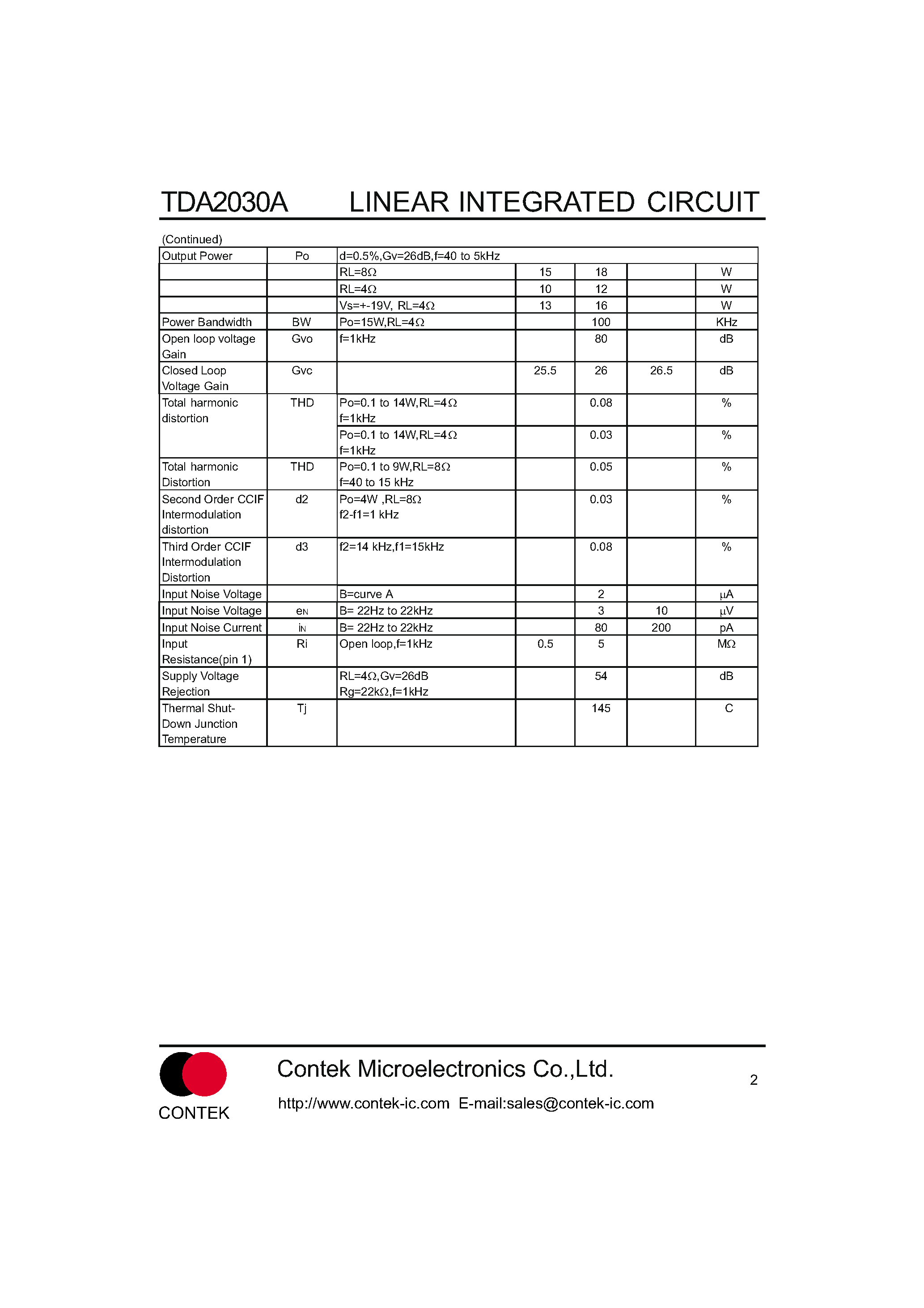 Datasheet TDA2030A page 2 Datasheet TDA2030A - 14W HI-FI AUDIO AMPLIFIER page 2