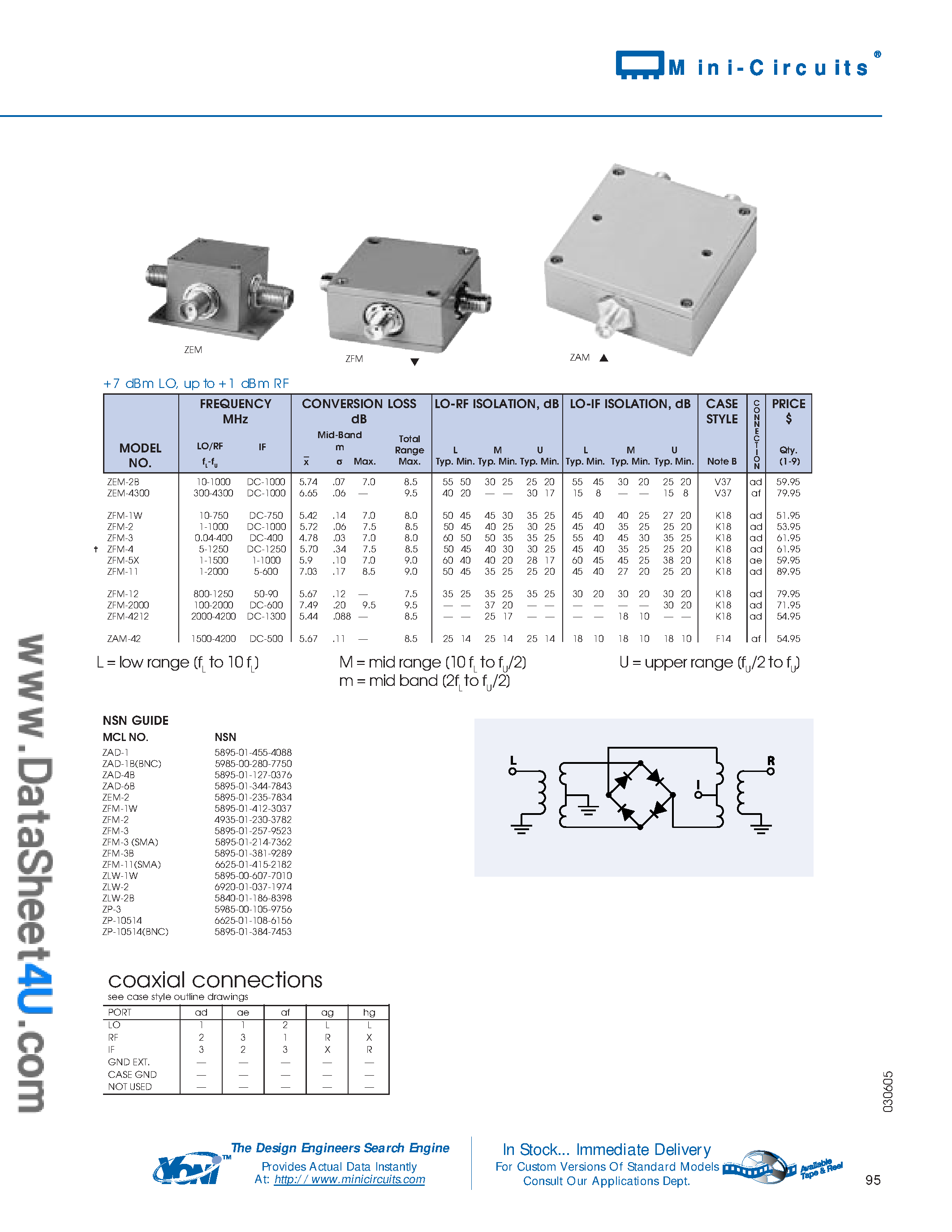 Datasheet ZAD-1 - (ZAD-xxx) Frequency Mixer page 2
