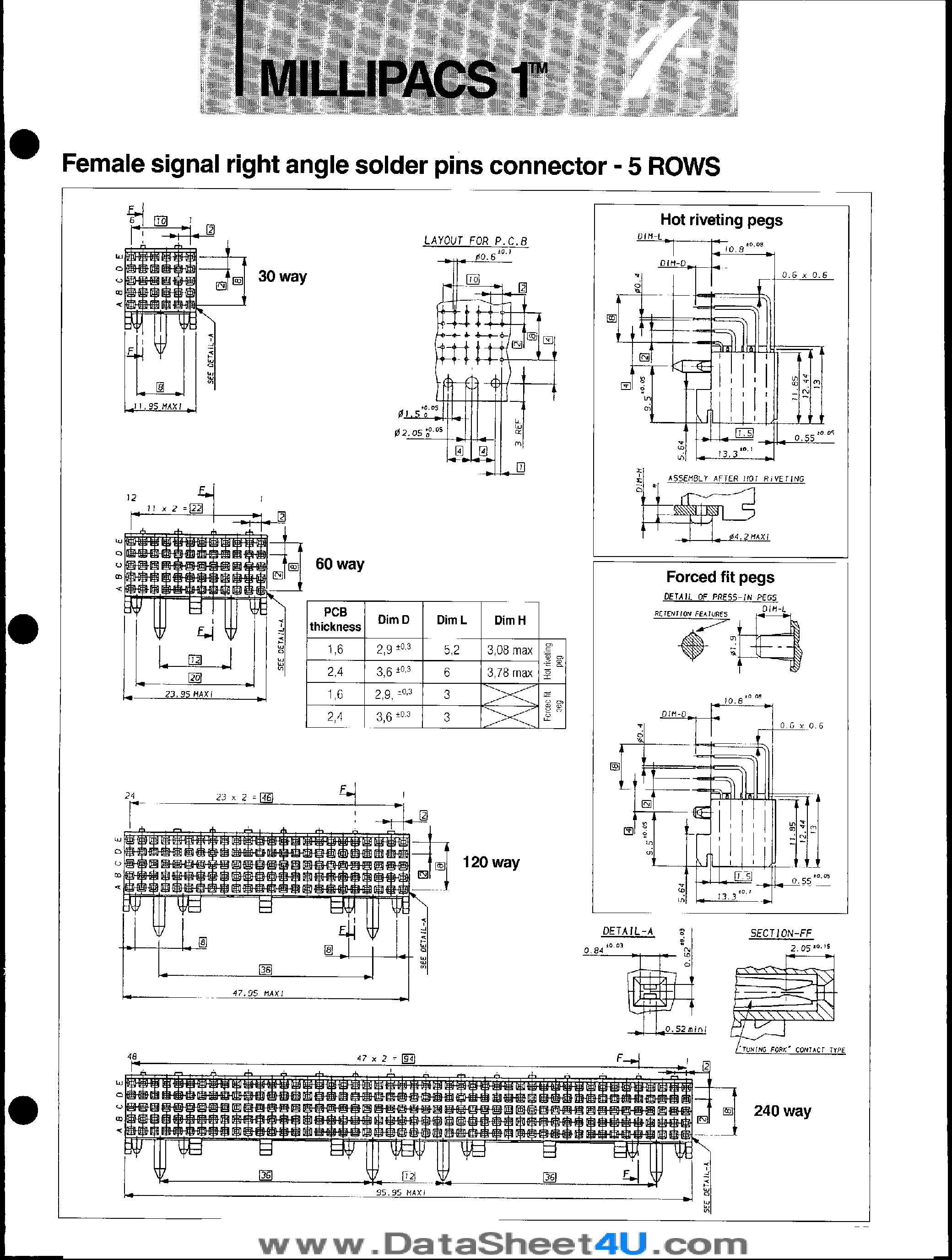 Datasheet HM1F52Fxxx page 2 Datasheet HM1F52Fxxx - Female Signal Right Angle Solder Pins Connector page 2