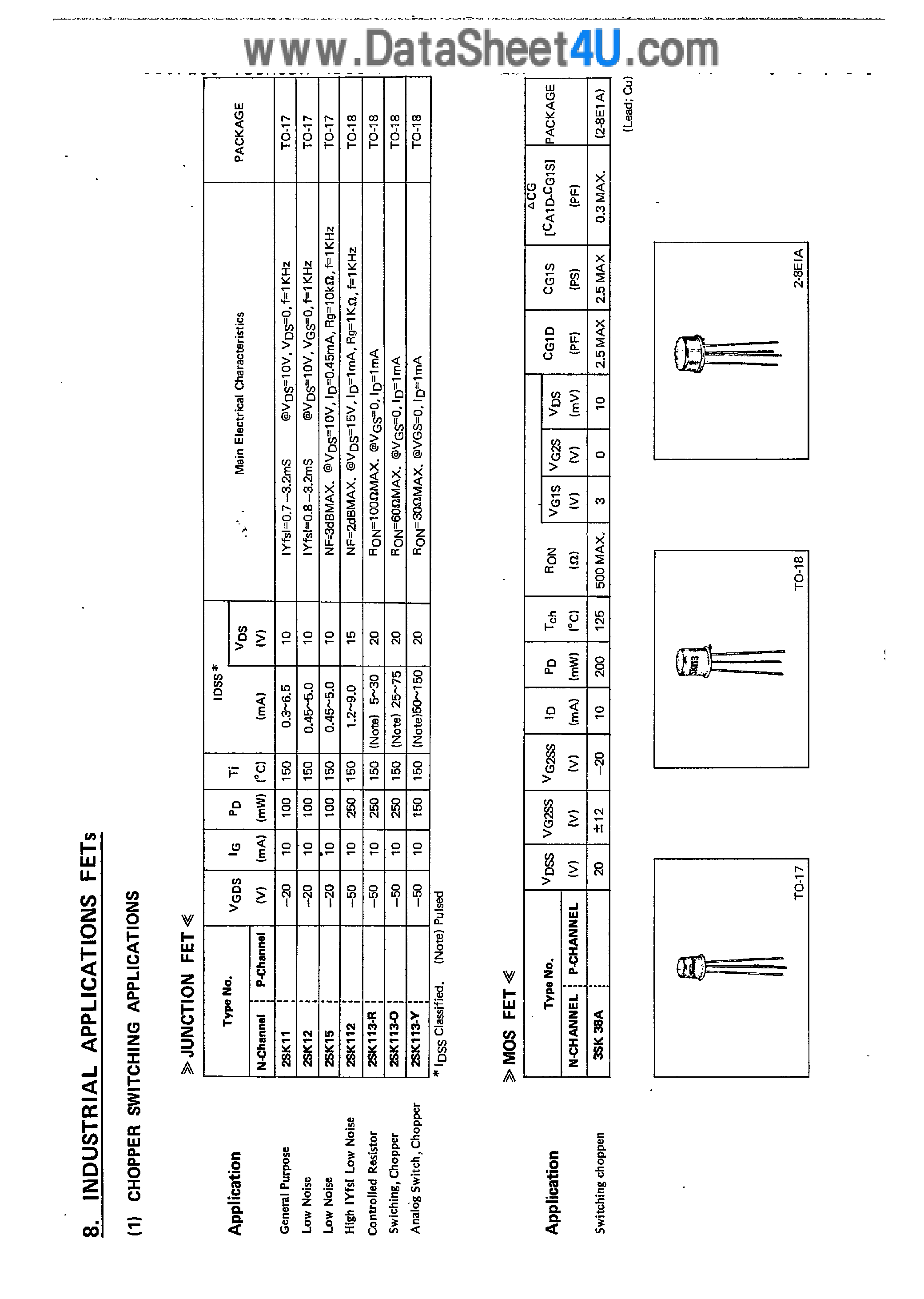 Datasheet 2SK11 - (2SK11x) N-CHANNEL JFET TRANSISTOR page 1