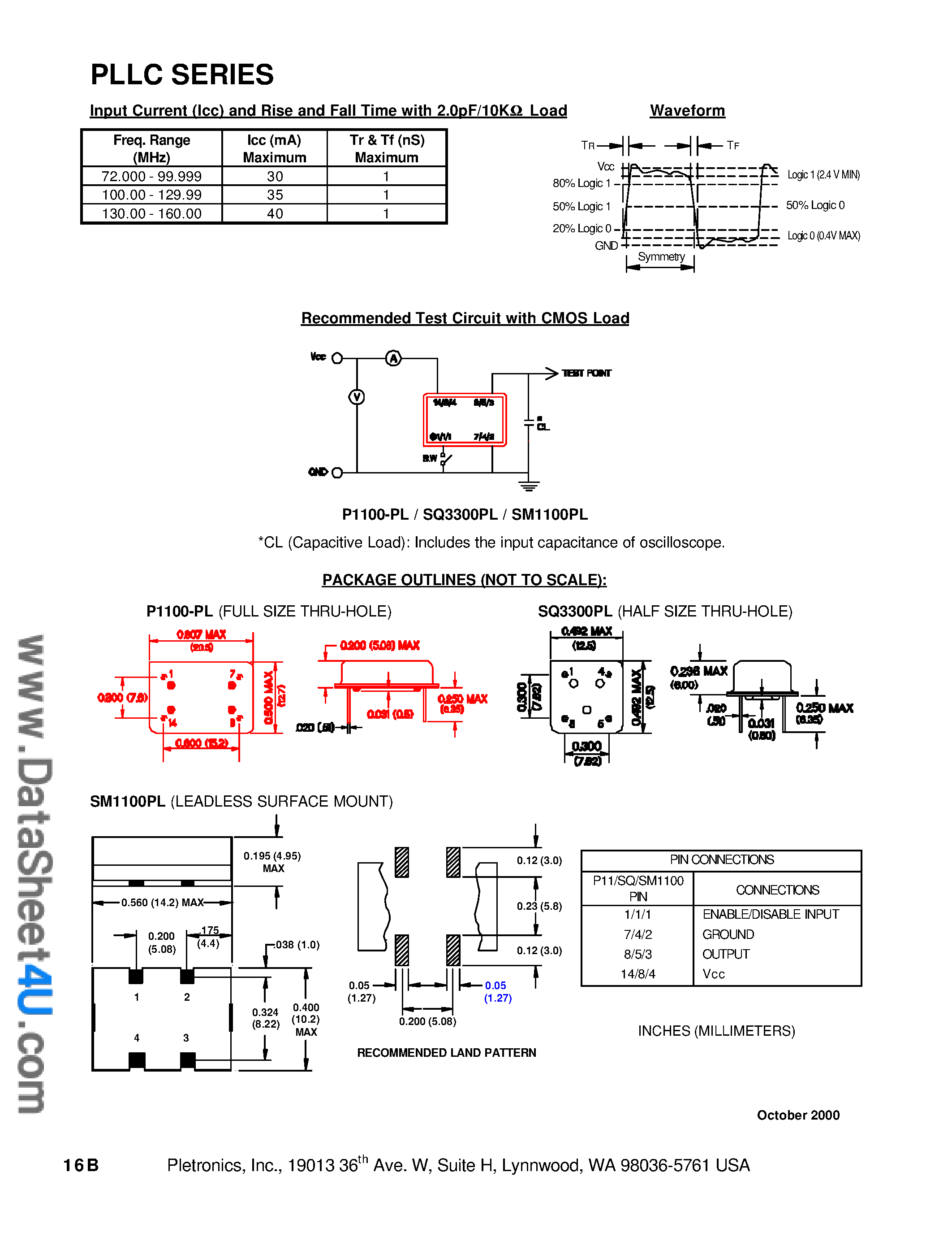 Datasheet SM1145PL page 2 Datasheet SM1145PL - CMOS COMPATIBLE WITH TRI-STATE OUTPUT page 2