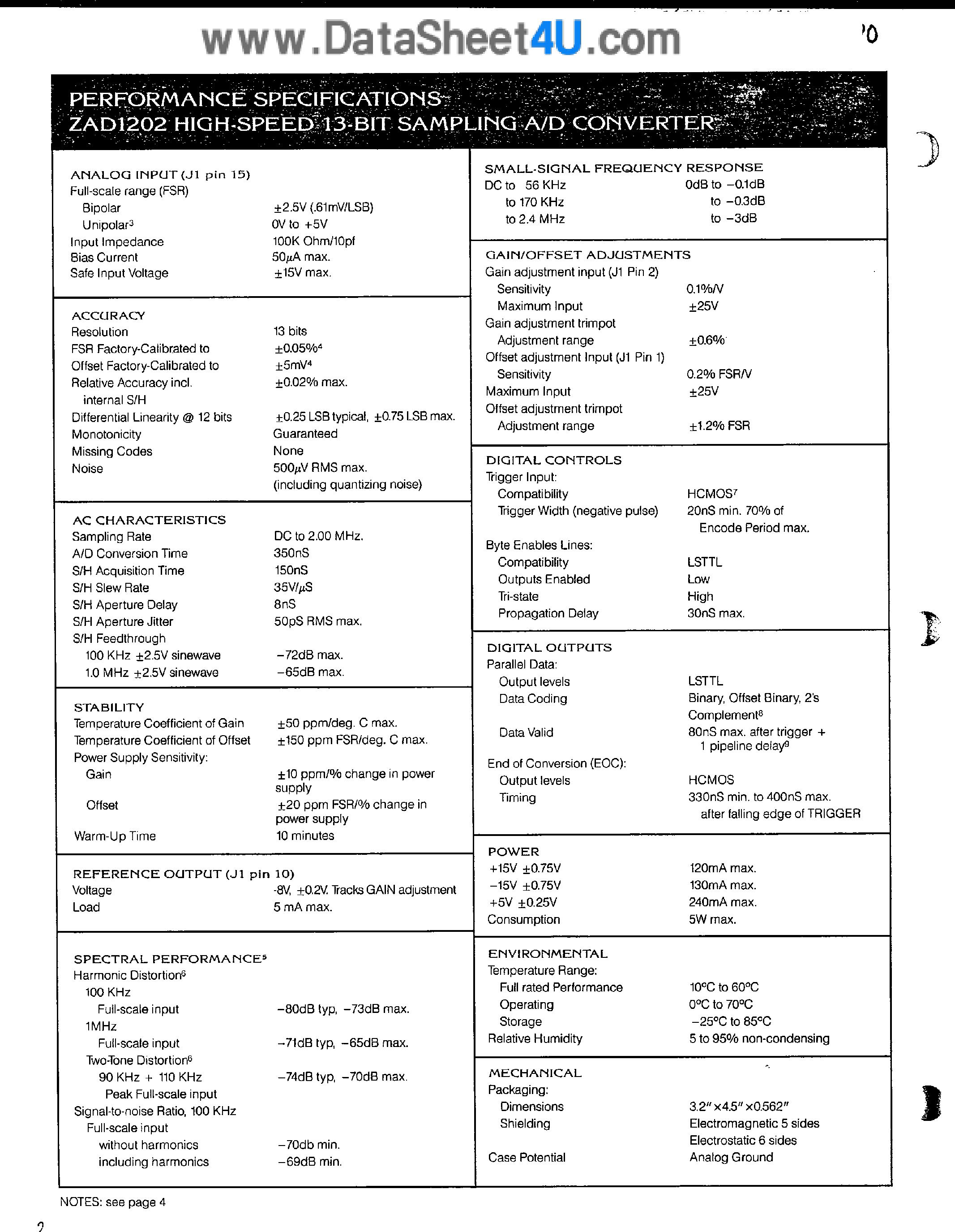 Datasheet ZAD1202 - 13-Bit High Speed Sampling A/D Converter page 2