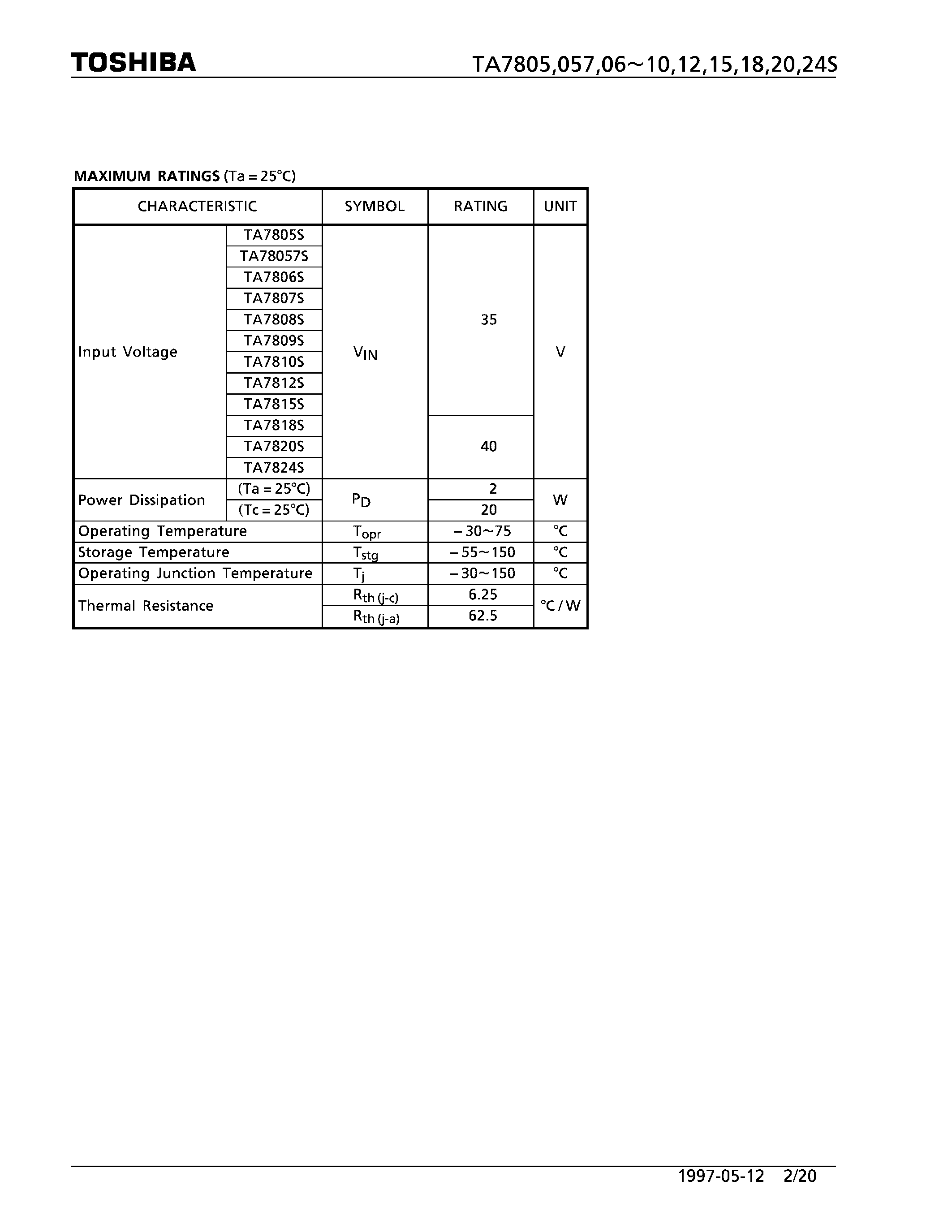 Даташит на микросхему TA78057S страница 2 Даташит TA78057S - (TA78xxS) THREE TERMINAL POSITIVE VOLTAGE REGULATORS страница 2