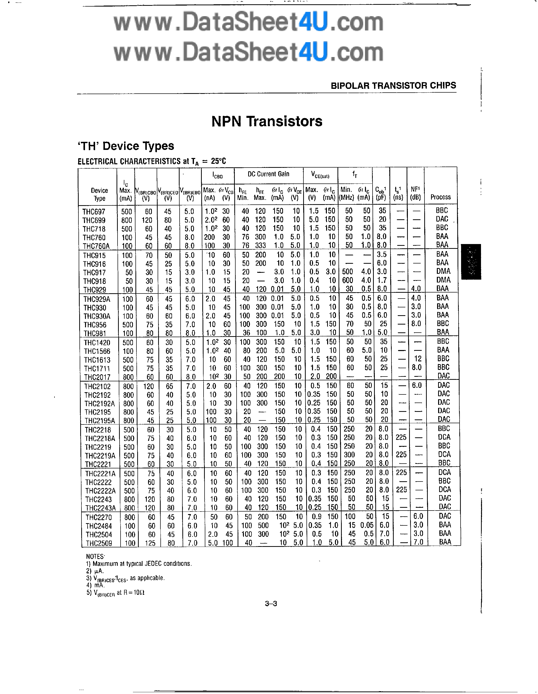 Datasheet THC1420 - (THCxxx) NPN Transistors page 1