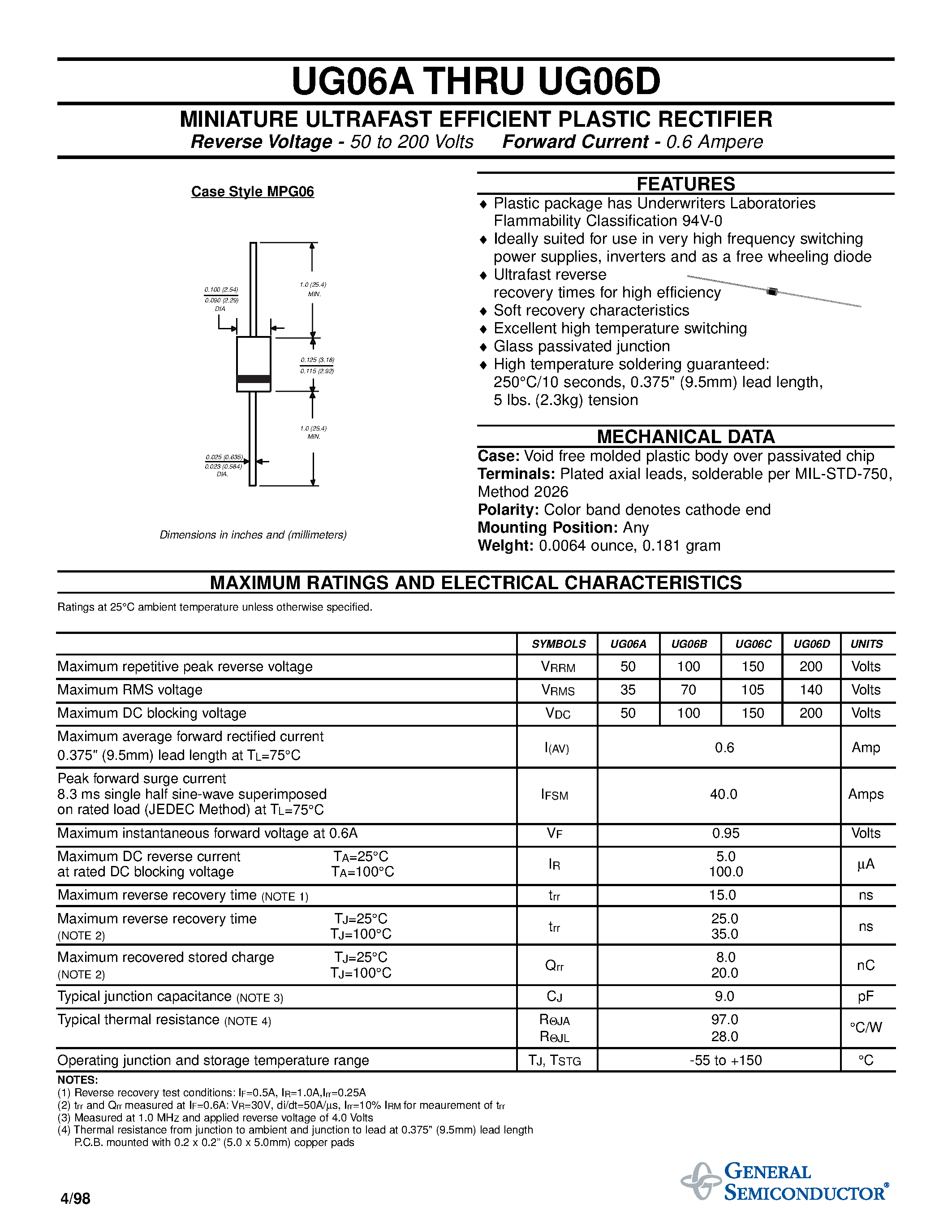 Datasheet UG06A - (UG06A - UG06D) MINIATURE ULTRAFAST EFFICIENT PLASTIC RECTIFIER page 1