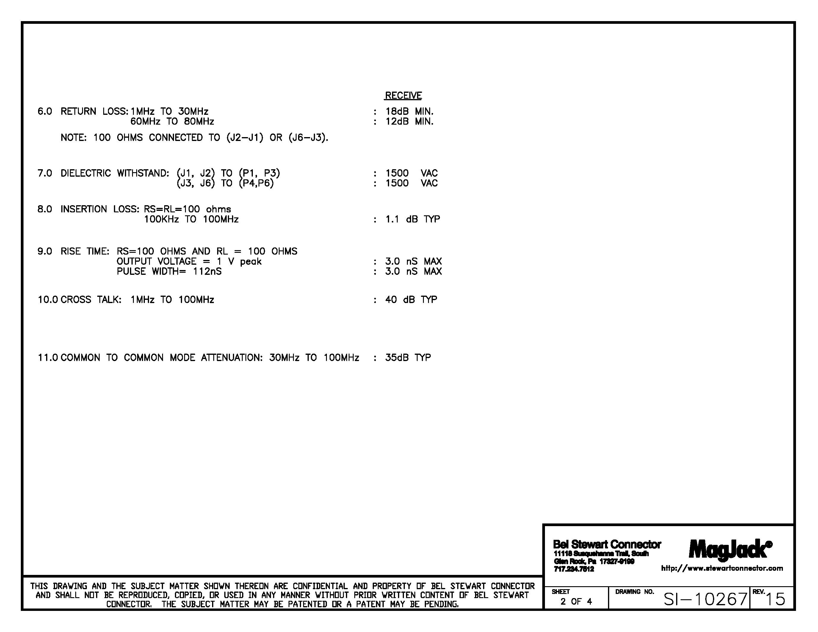 Даташит SI-10267 - BEL STEWART CONNECTOR страница 2