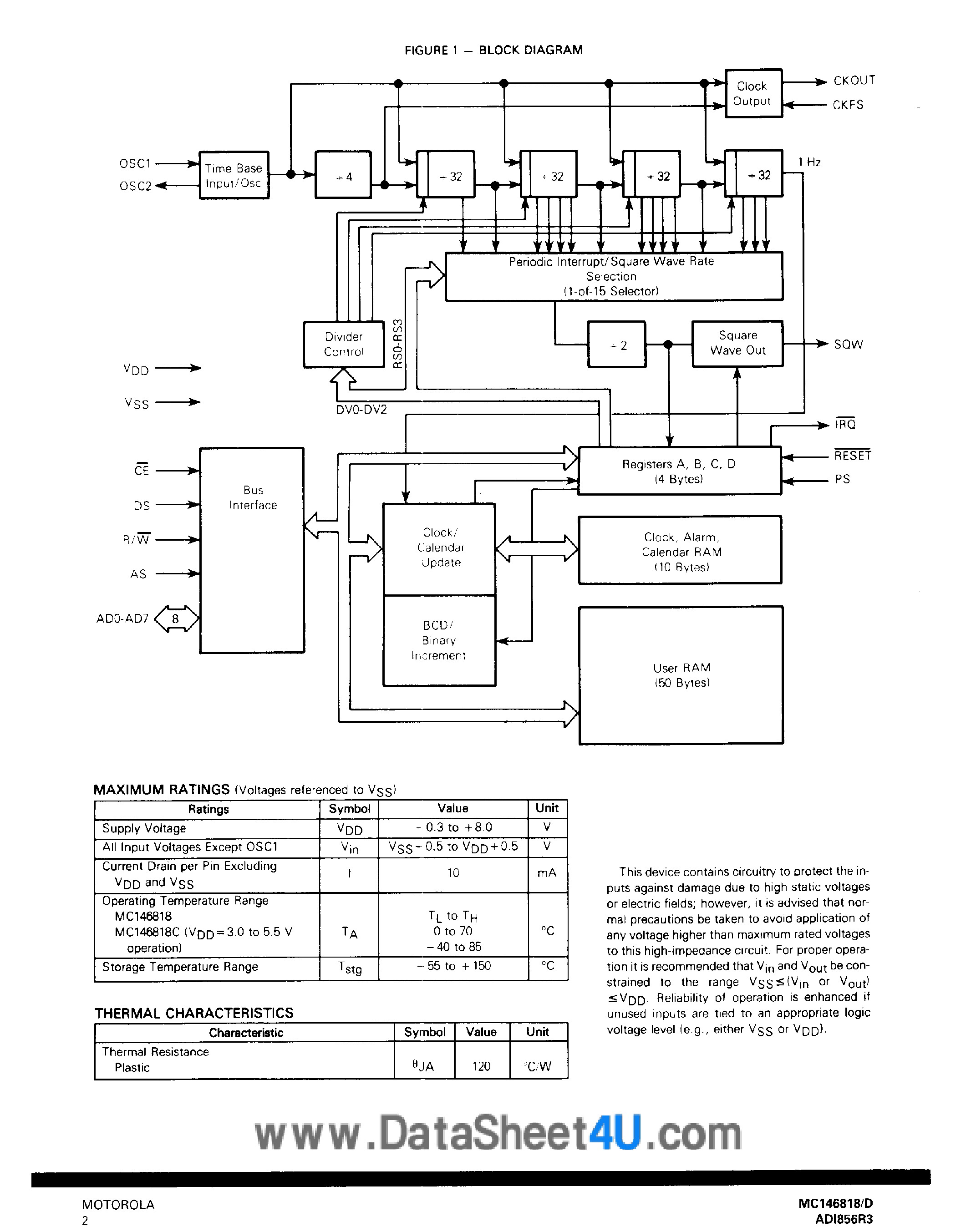 Даташит на микросхему MC146818 страница 2 Даташит MC146818 - REAL-TIME CLOCK PLUS RAM(RTC) страница 2