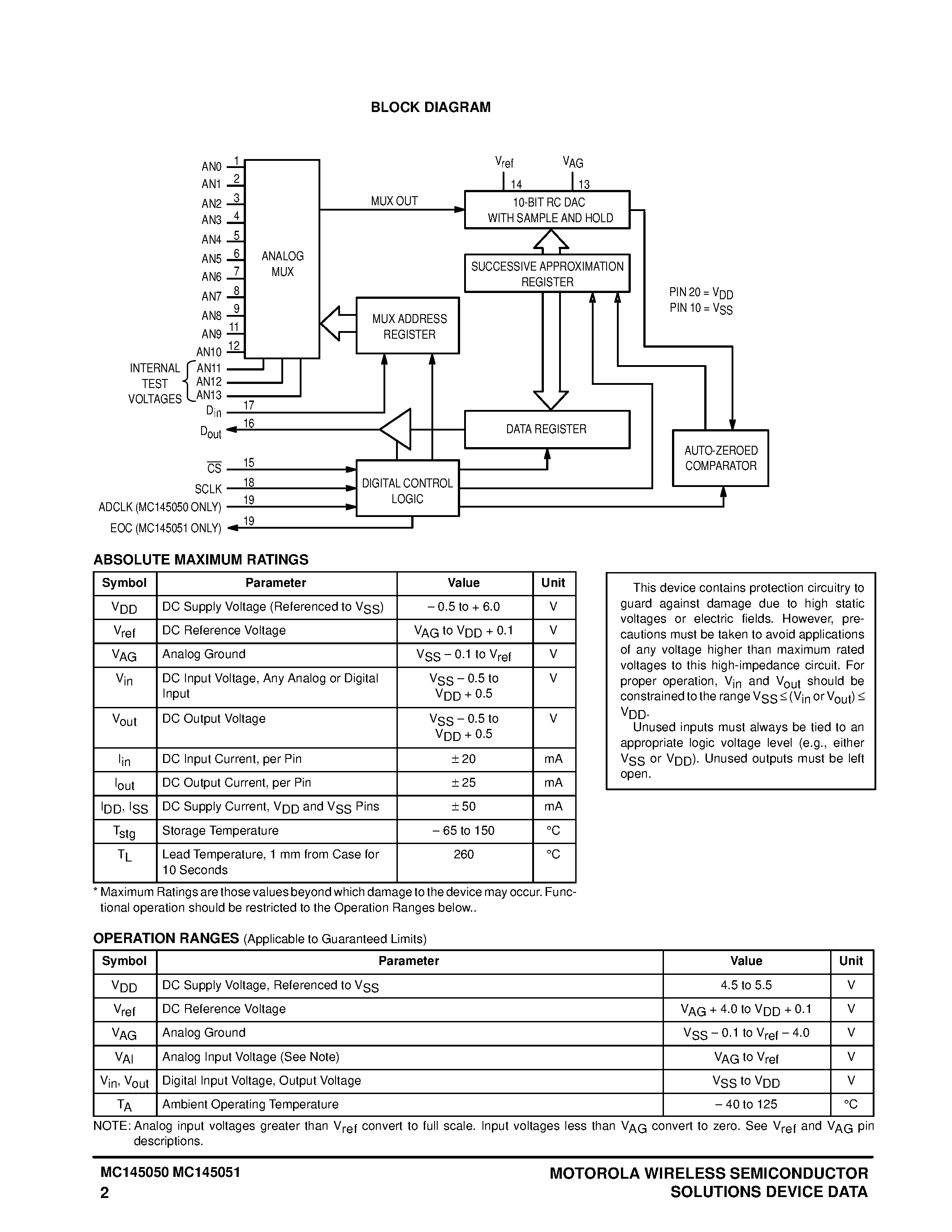 Datasheet MC145050 - (MC145050 / MC145051) 10-Bit A/D Converter with Serial Interface page 2