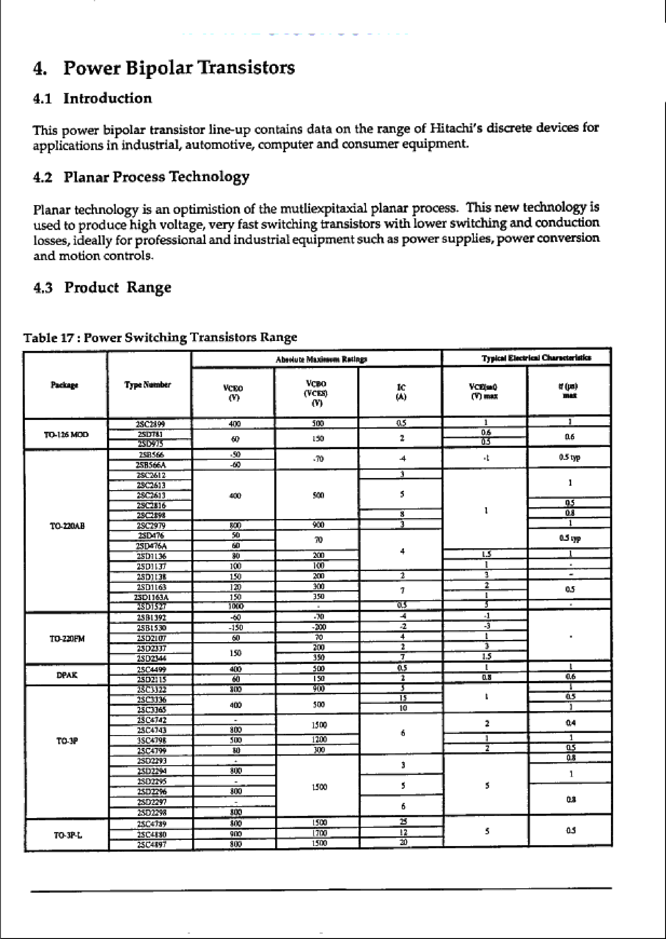 Даташит 2SC4800 - (2SC4800 - 2SC4803) Power Bipolar Transistors страница 1