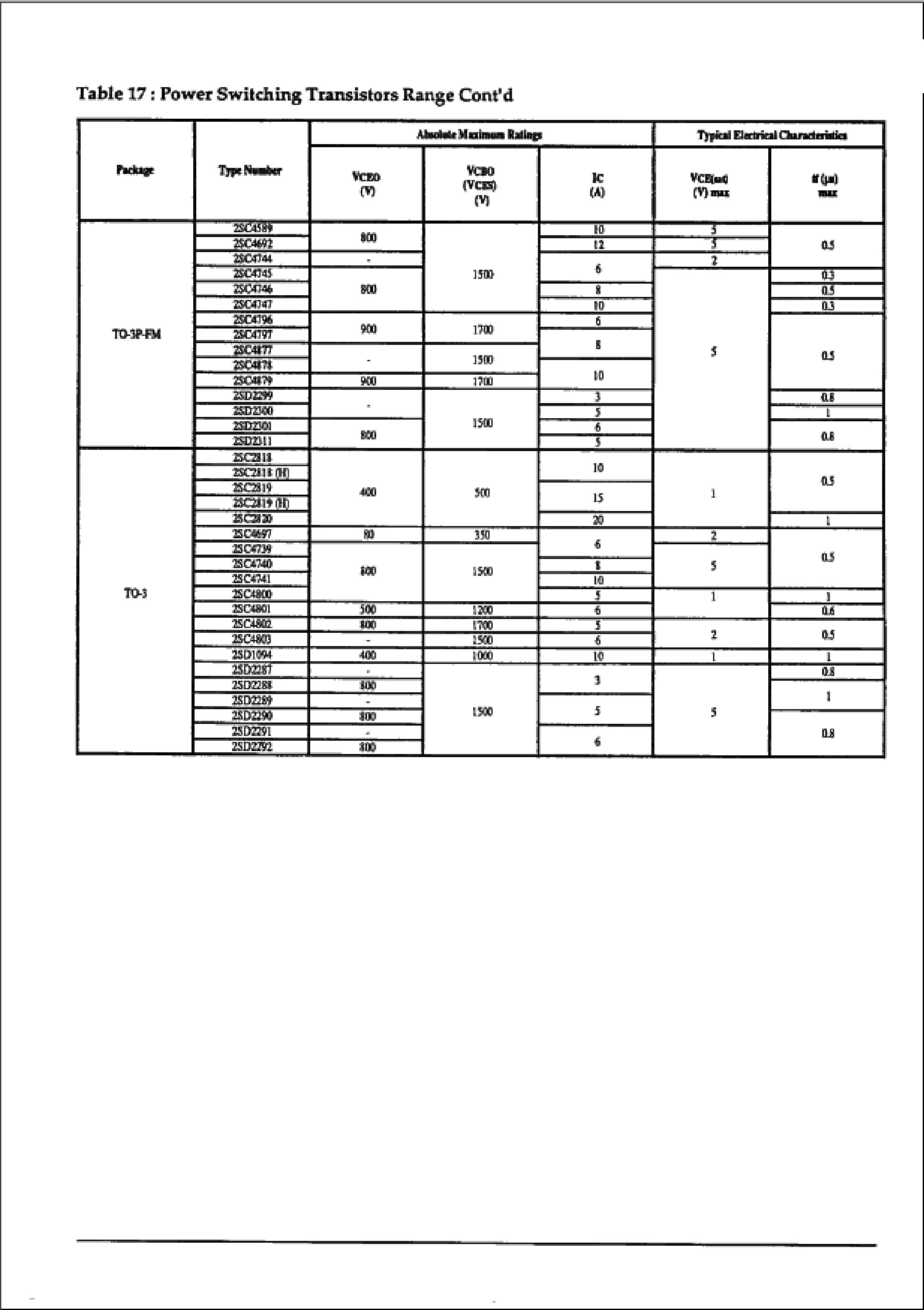 Datasheet 2SC4800 - (2SC4800 - 2SC4803) Power Bipolar Transistors page 2