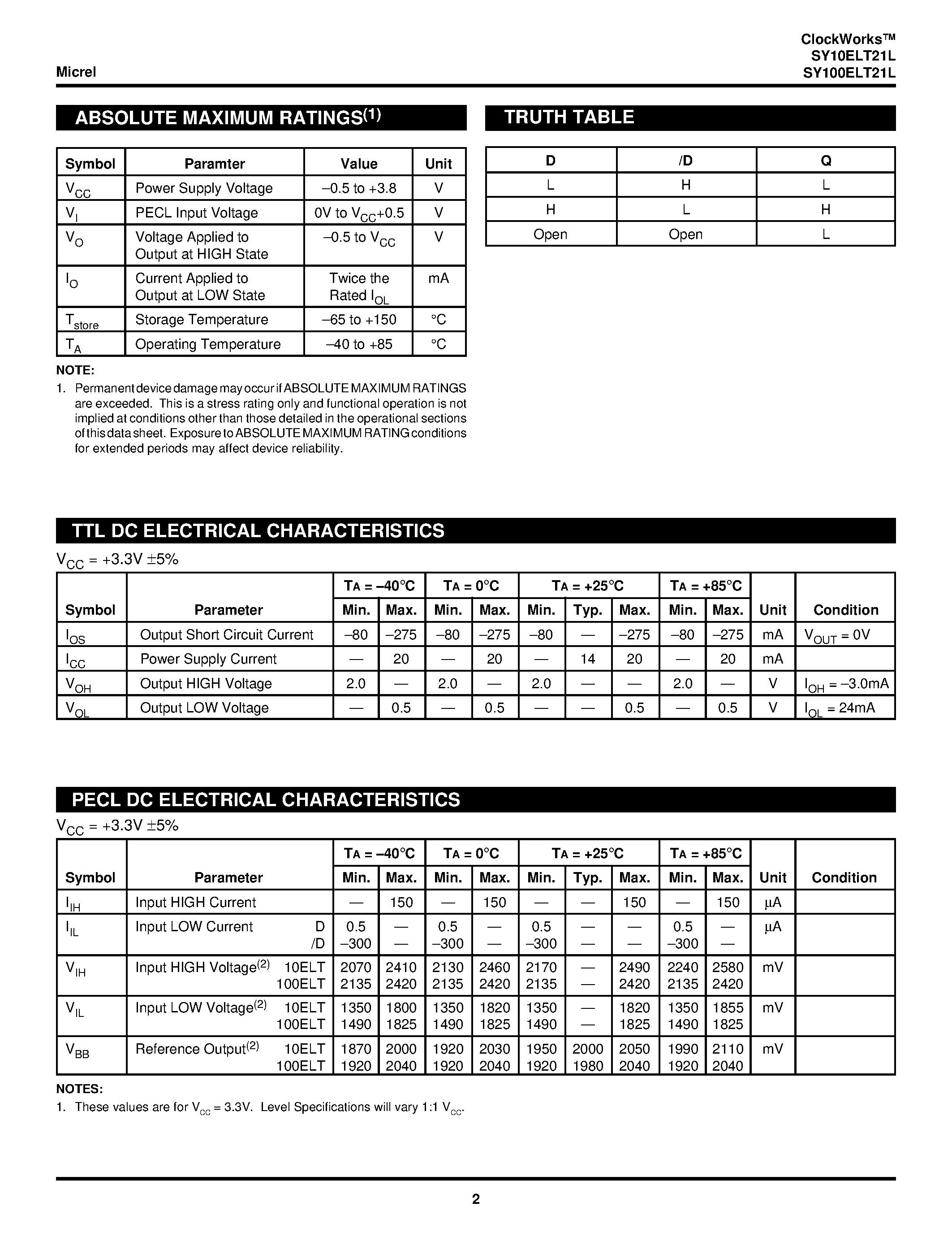 Datasheet SY100ELT21L - 3.3V DIFFERENTIAL LVPECL-to-LVTTL TRANSLATOR page 2