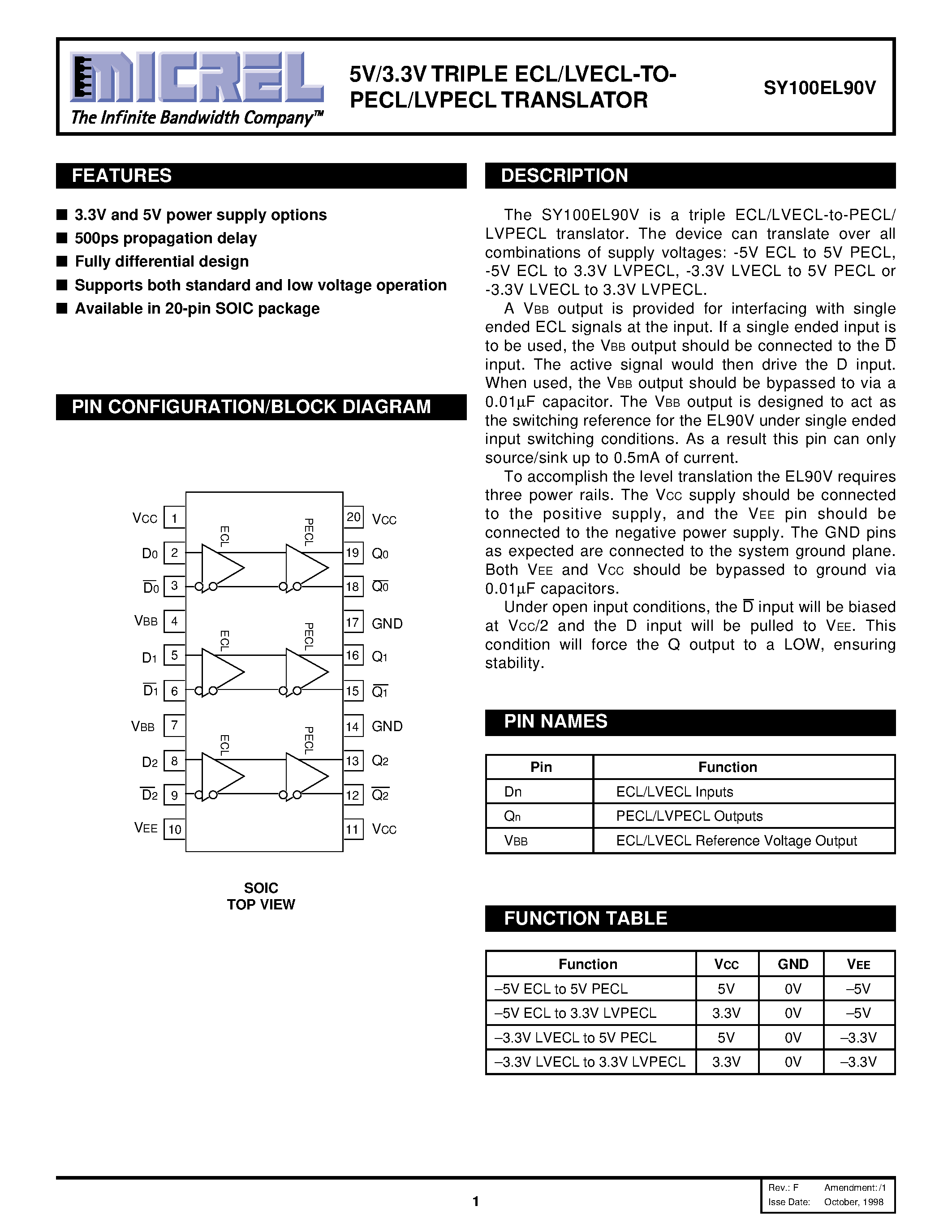 Datasheet SY100EL90V page 1 Datasheet SY100EL90V - 5V/3.3V TRIPLE ECL/LVECL-TOPECL/ LVPECL TRANSLATOR page 1