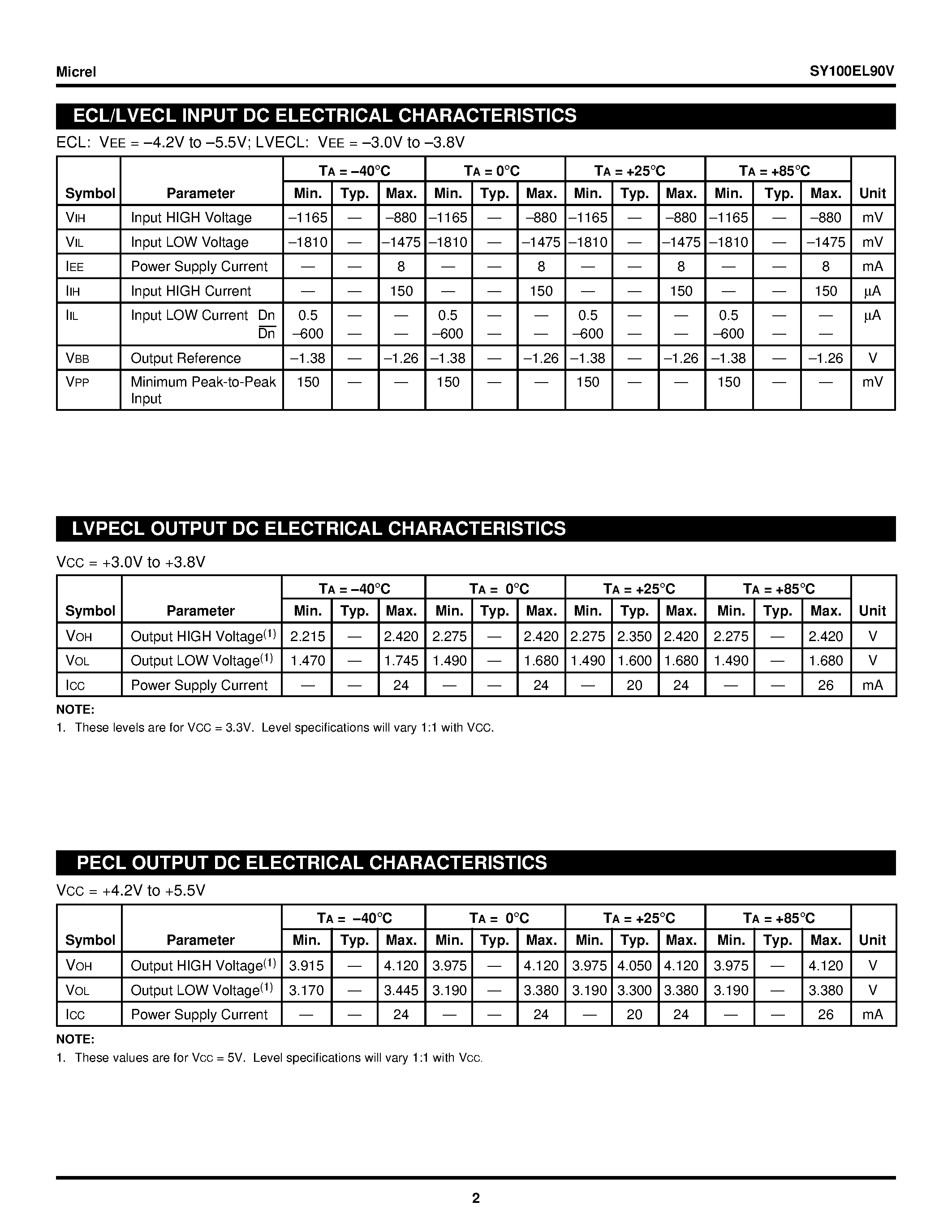 Datasheet SY100EL90V page 2 Datasheet SY100EL90V - 5V/3.3V TRIPLE ECL/LVECL-TOPECL/ LVPECL TRANSLATOR page 2