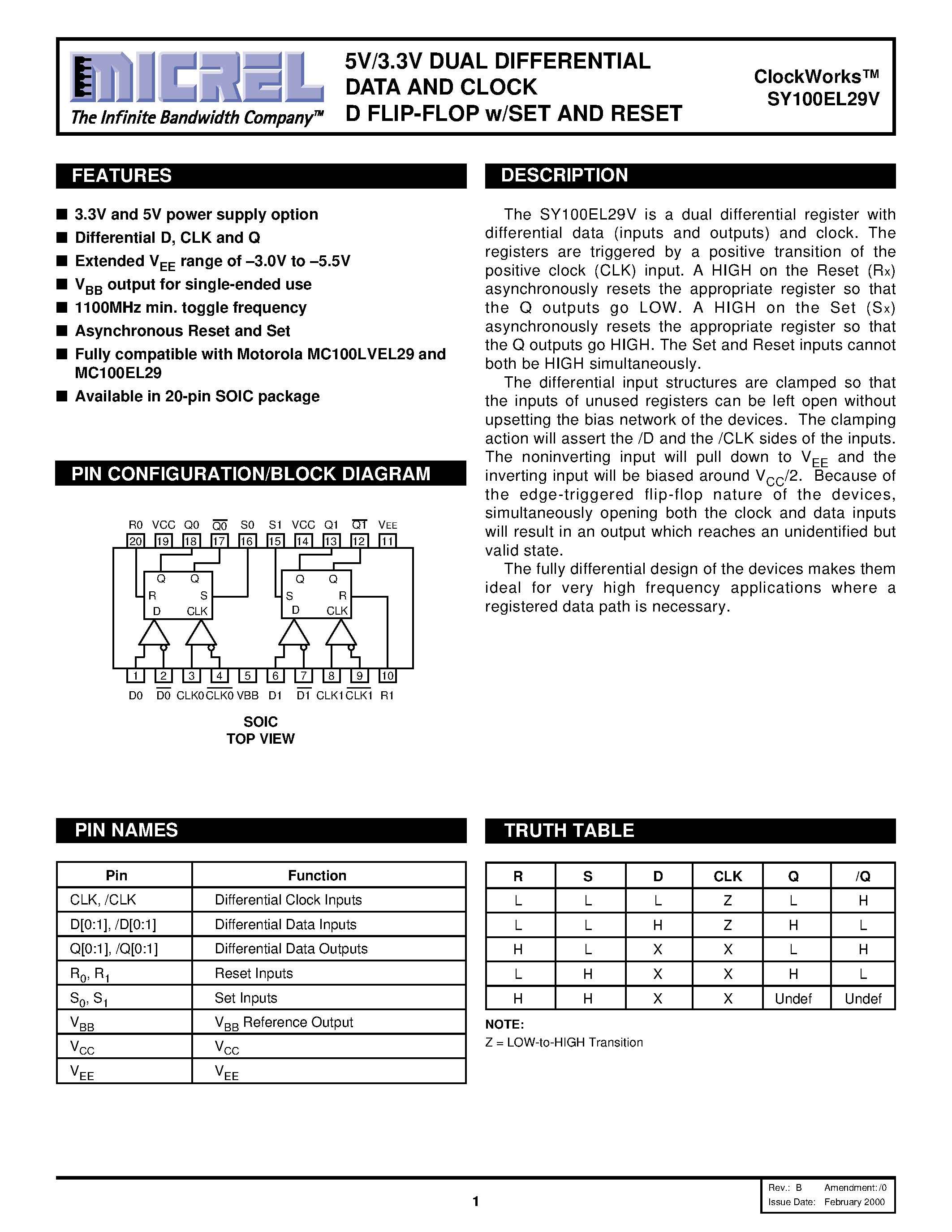 Даташит SY100EL29V - 5V/3.3V DUAL DIFFERENTIAL DATA AND CLOCK D FLIP-FLOP w/SET AND RESET страница 1