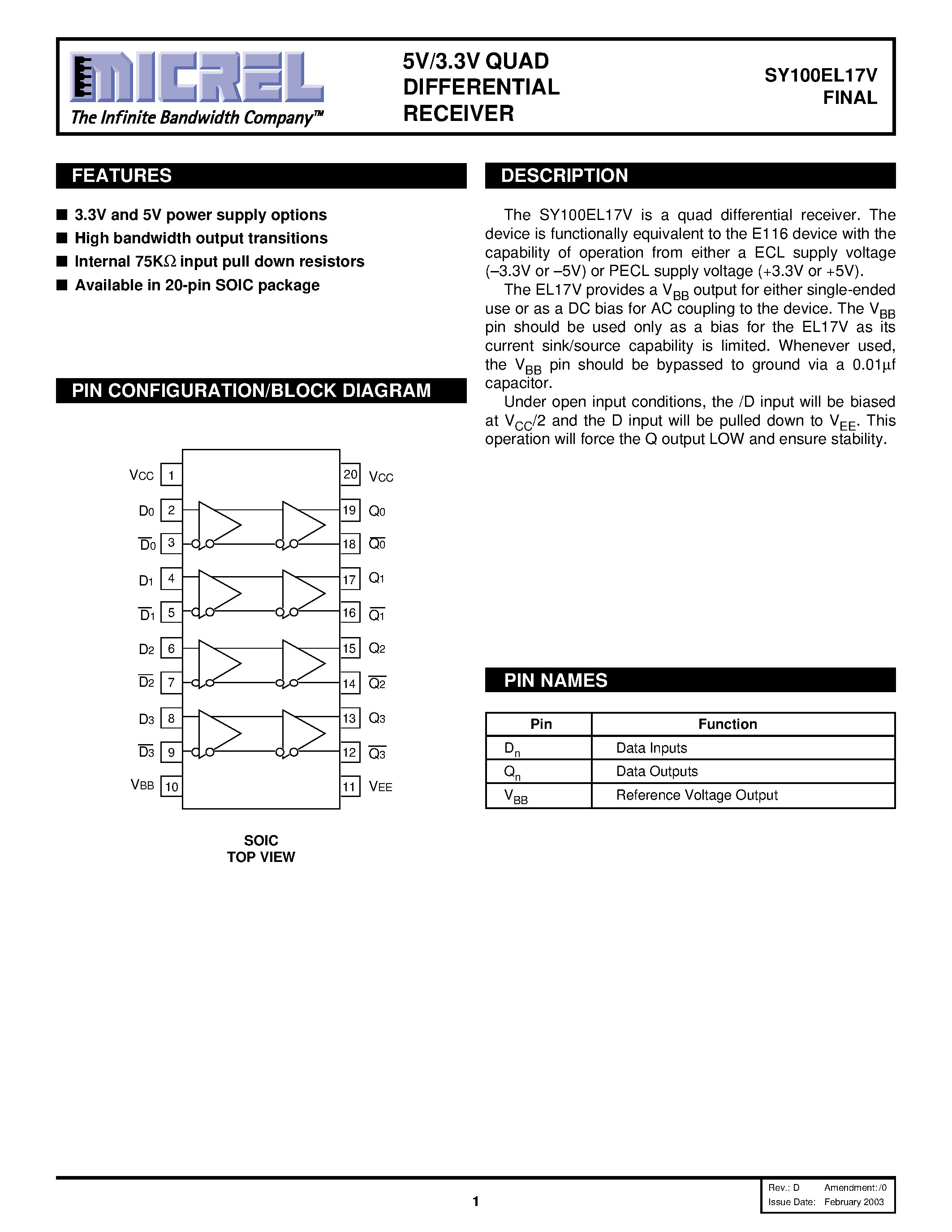Datasheet SY100EL17V page 1 Datasheet SY100EL17V - 5V/3.3V QUAD DIFFERENTIAL RECEIVER page 1