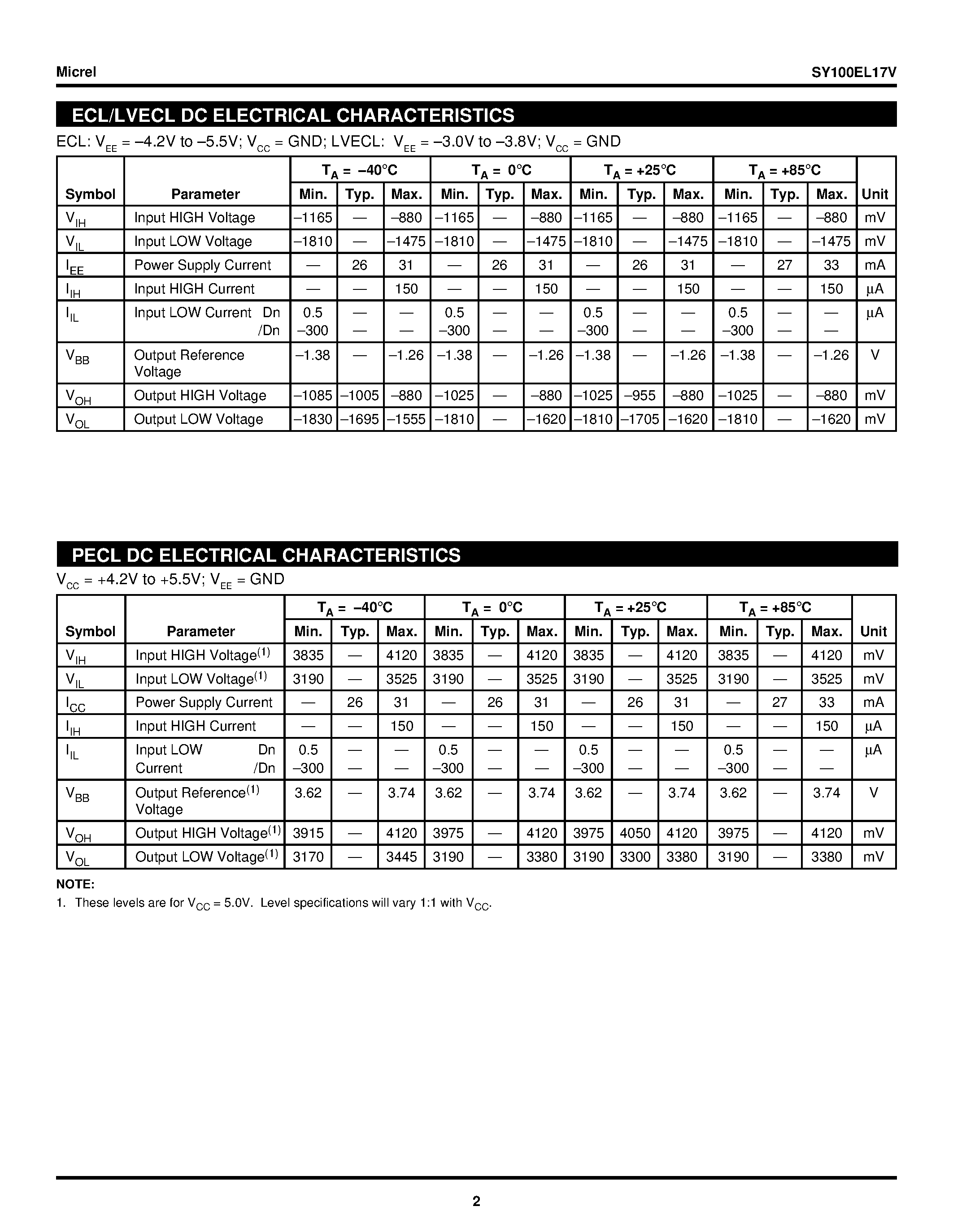 Datasheet SY100EL17V page 2 Datasheet SY100EL17V - 5V/3.3V QUAD DIFFERENTIAL RECEIVER page 2