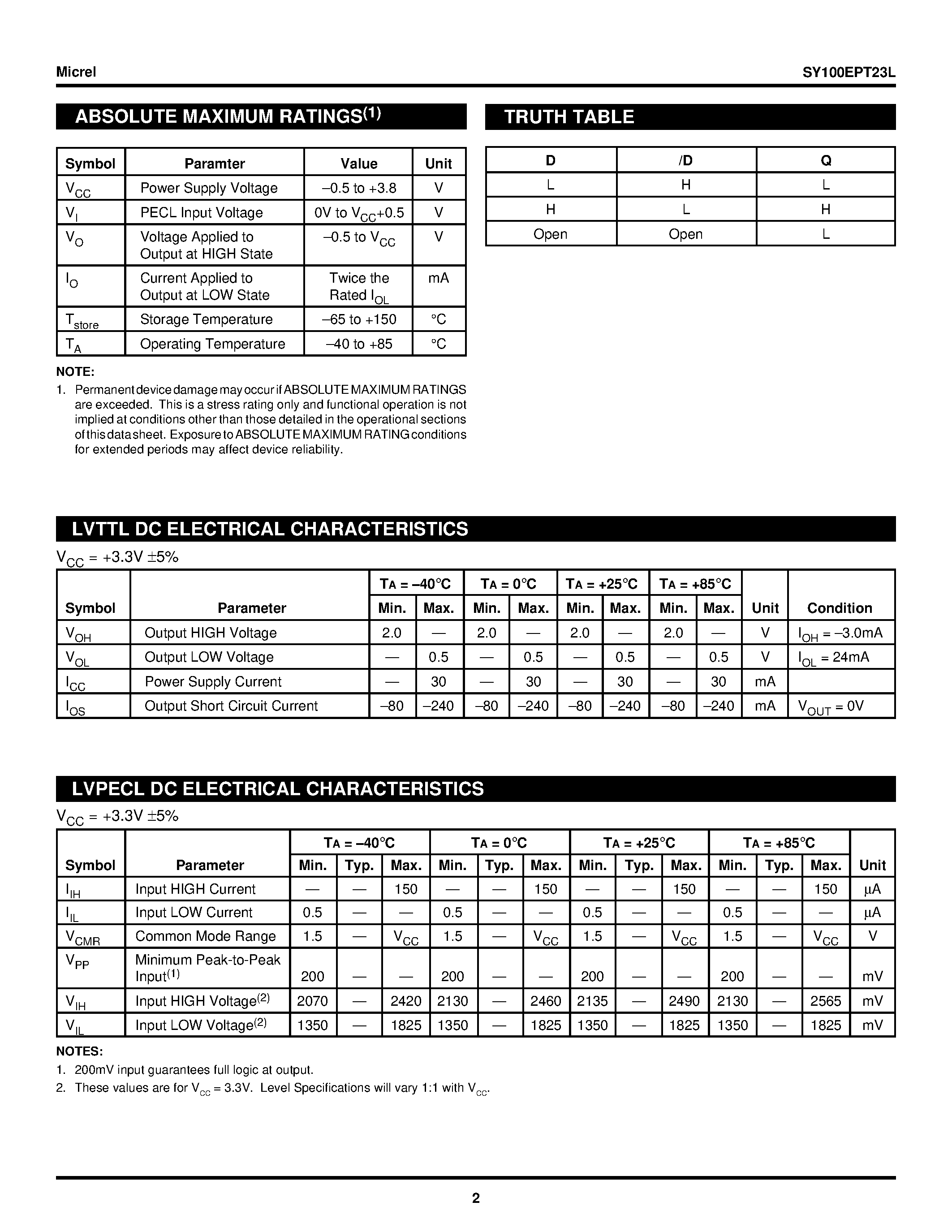 Datasheet SY100EPT23L - 3.3V DUAL DIFFERENTIAL LVPECL-to-LVTTL TRANSLATOR page 2