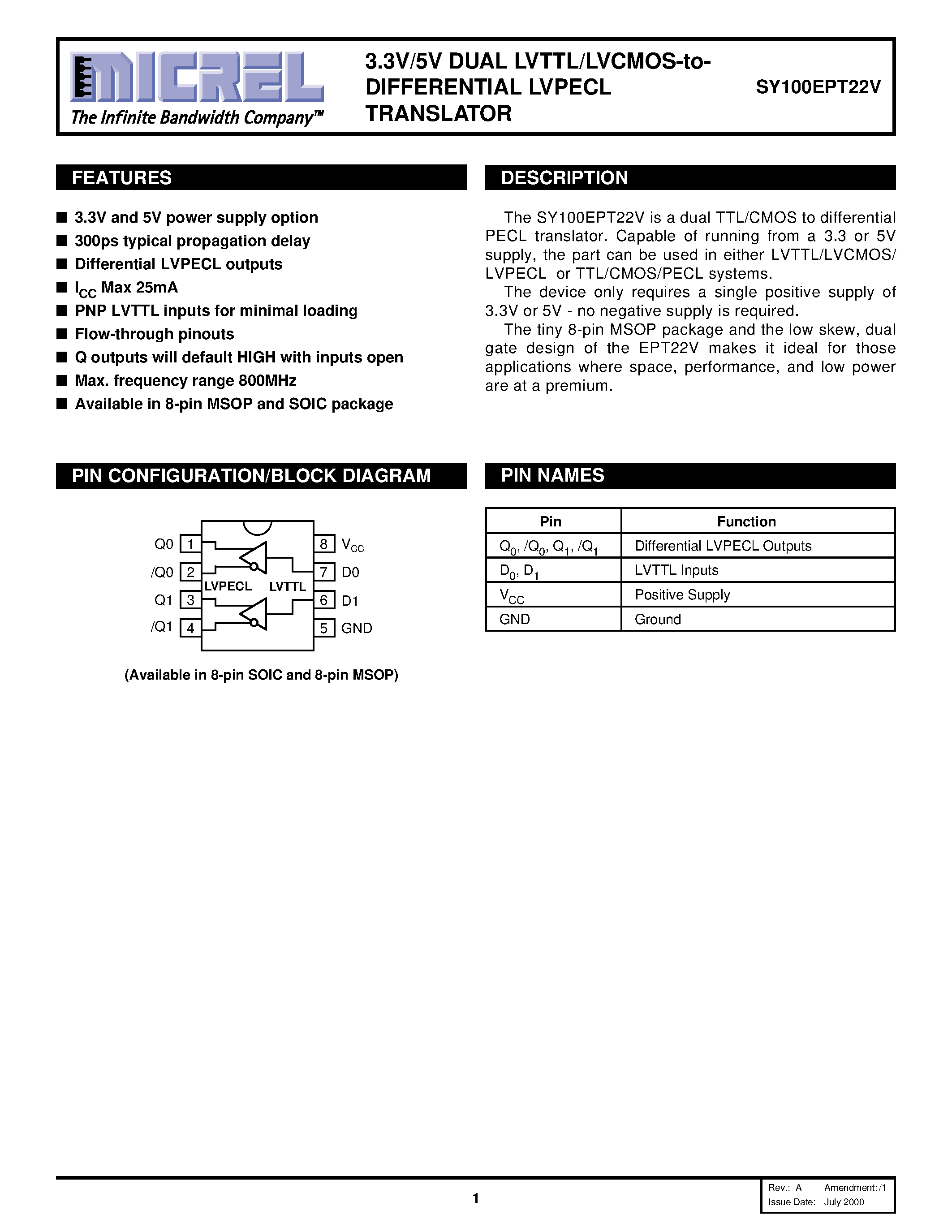 Datasheet SY100EPT22V page 1 Datasheet SY100EPT22V - 3.3V/5V DUAL LVTTL/LVCMOS-to- DIFFERENTIAL LVPECL TRANSLATOR page 1