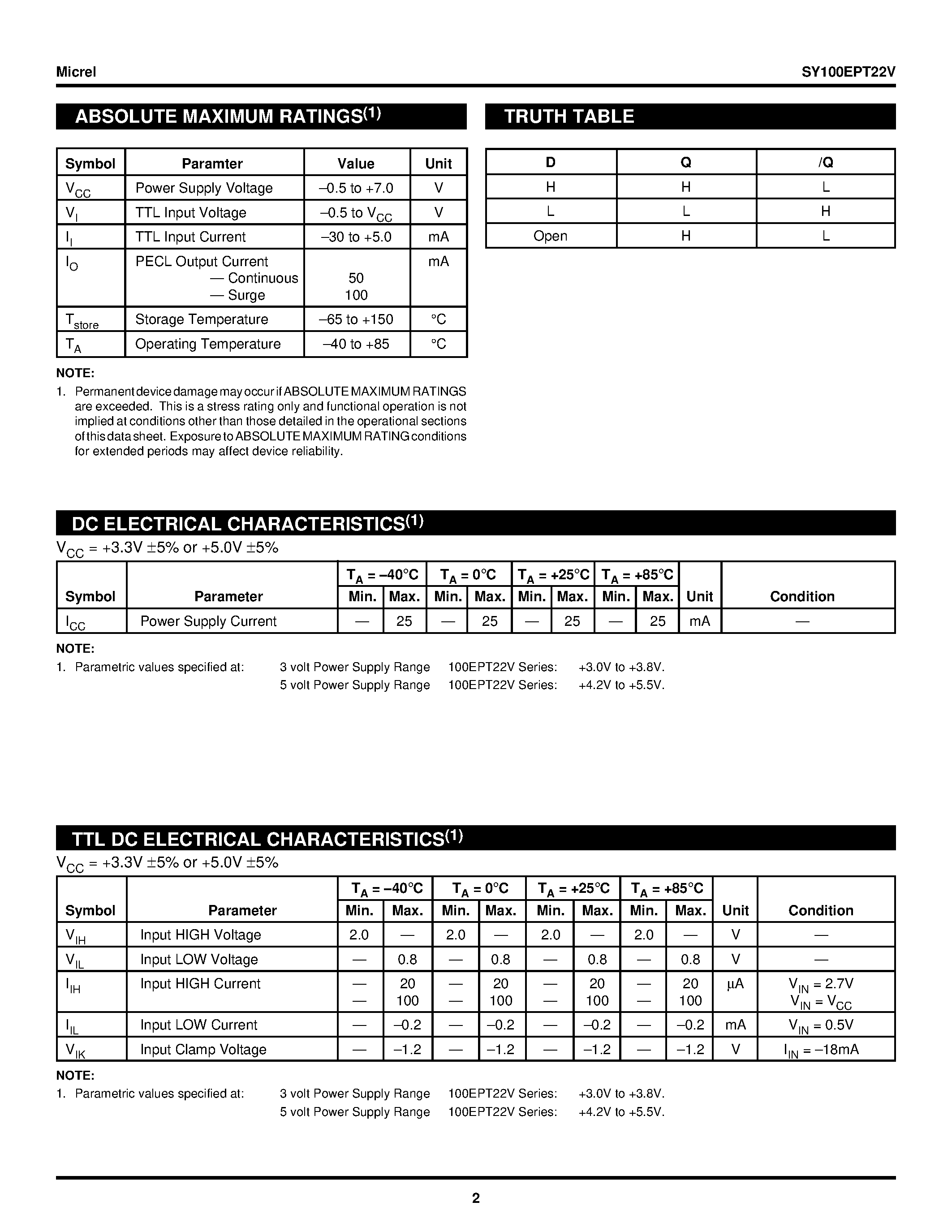 Datasheet SY100EPT22V page 2 Datasheet SY100EPT22V - 3.3V/5V DUAL LVTTL/LVCMOS-to- DIFFERENTIAL LVPECL TRANSLATOR page 2