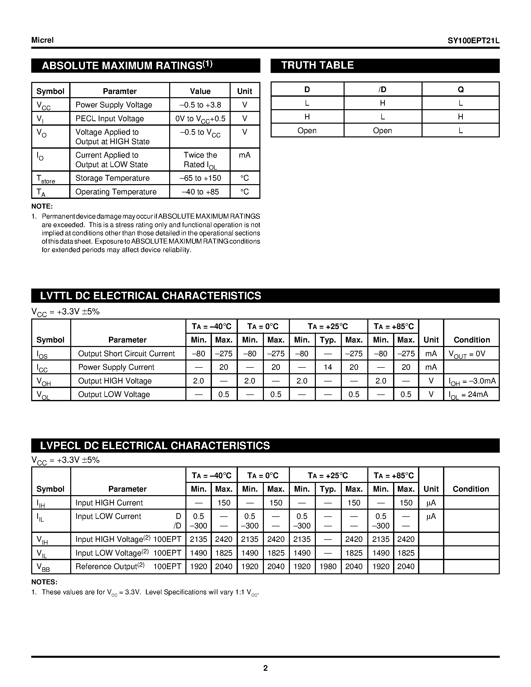 Datasheet SY100EPT21L page 2 Datasheet SY100EPT21L - 3.3V DIFFERENTIAL LVPECL-to-LVTTL TRANSLATOR page 2