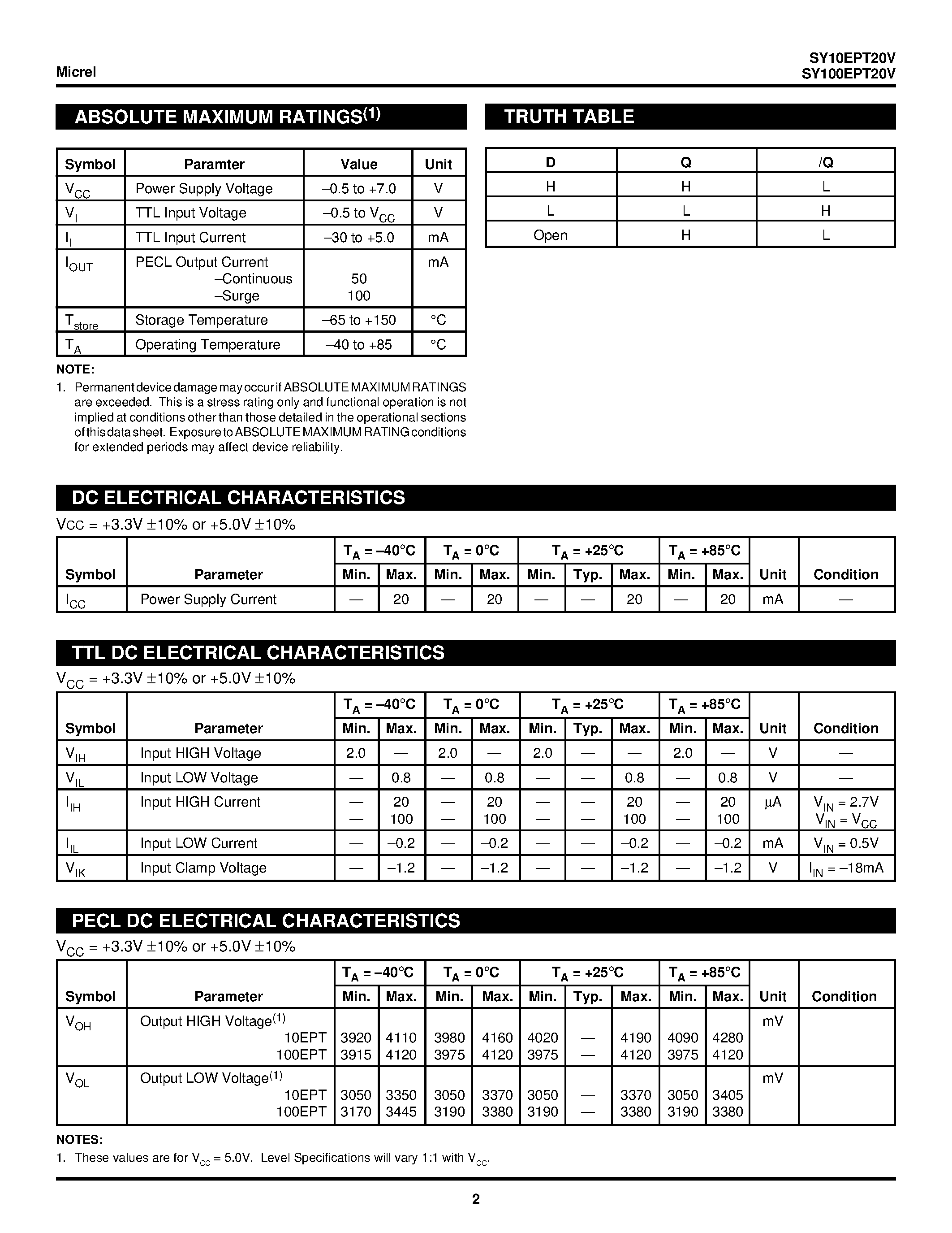Datasheet SY100EPT20V - 3.3V/5V LVTTL/LVCMOS-to- DIFFERENTIAL LVPECL TRANSLATOR page 2