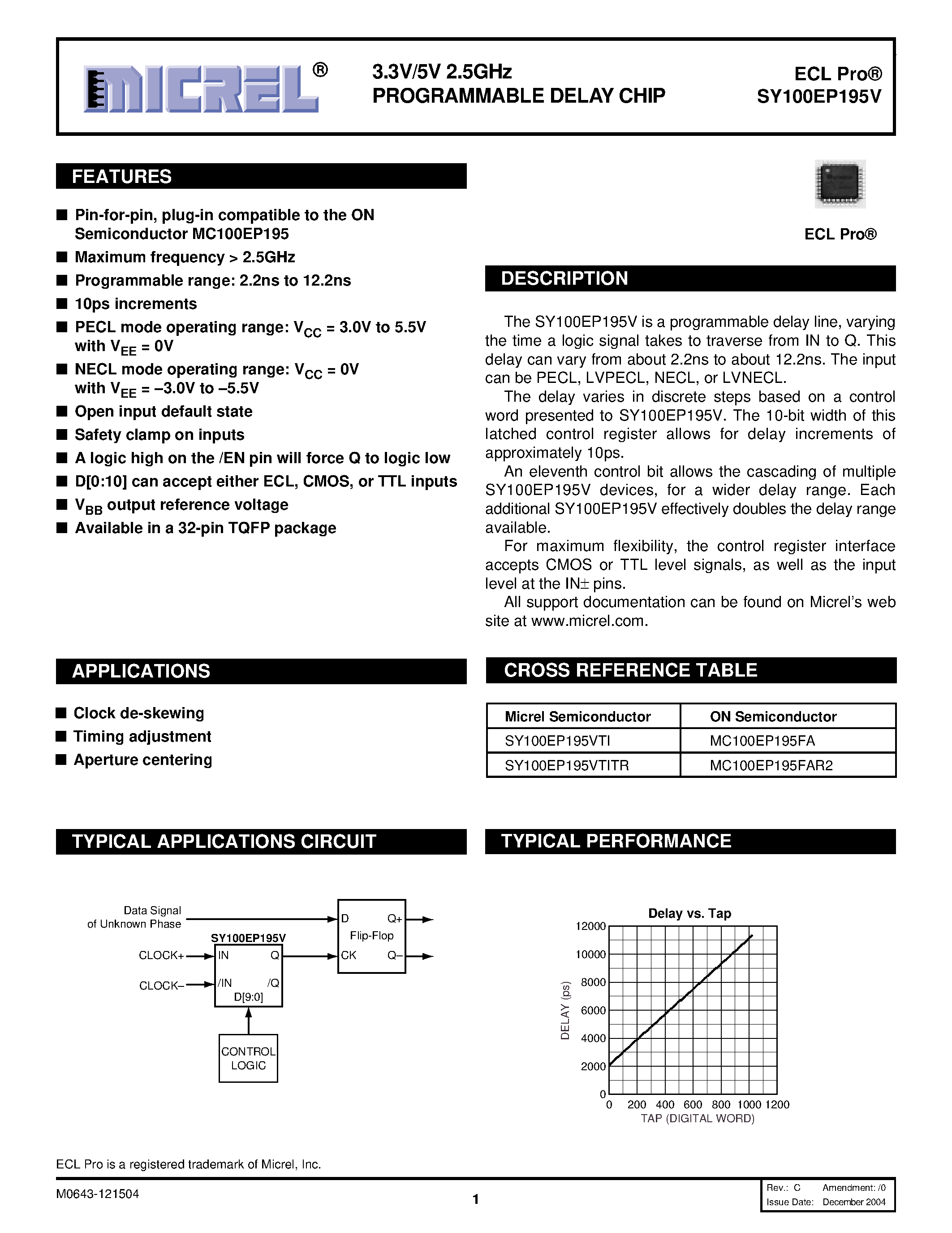 Datasheet SY100EP195V - 3.3V/5V 2.5GHz PROGRAMMABLE DELAY CHIP page 1